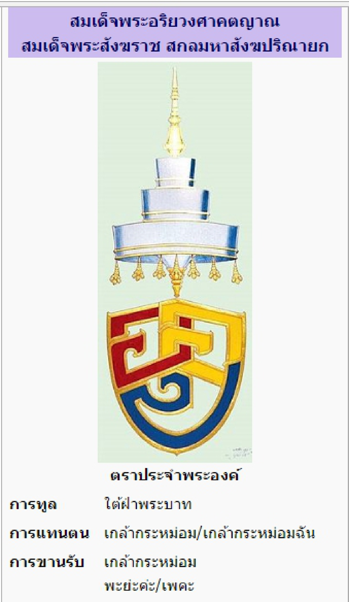 แชร์ไปเป็นความรู้! ที่มาแห่งพระนามสถาปนา “สมเด็จพระอริยวงศาคตญาณ” พระสังฆราชพระองค์ที่20 ใช้พระนามนี้เป็นลำดับ 9 แห่งรัตนโกสินทร์