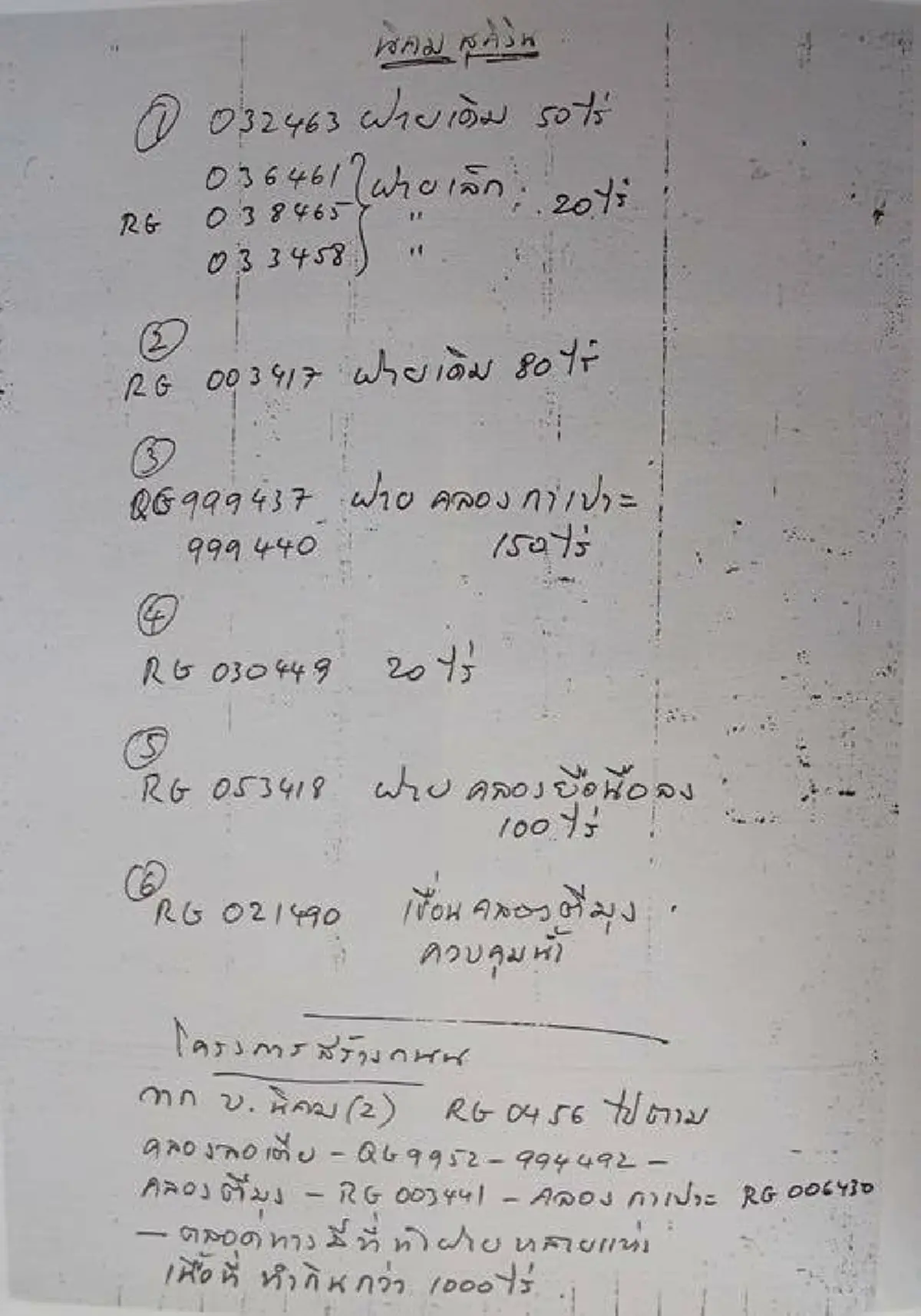 เป็นบุญตายิ่ง !! ลายพระหัตถ์บนแผนที่ทรงงานหาชมยาก กับเหตุผลที่ ร.9 ไม่โปรดให้ใครจับต้องแผนที่ของพระองค์ !! สมเด็จพระเทพฯ ทรงเล่า !!