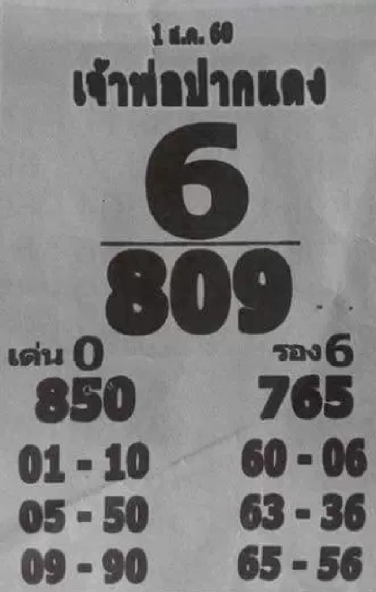 มาเเล้วเลขเด็ด "หลวงพ่อปากเเดง" งวด 1 ส.ค. คอหวยทุ่มสุดตัว!! กว้านซื้อเกลี้ยงเเผง  !!?