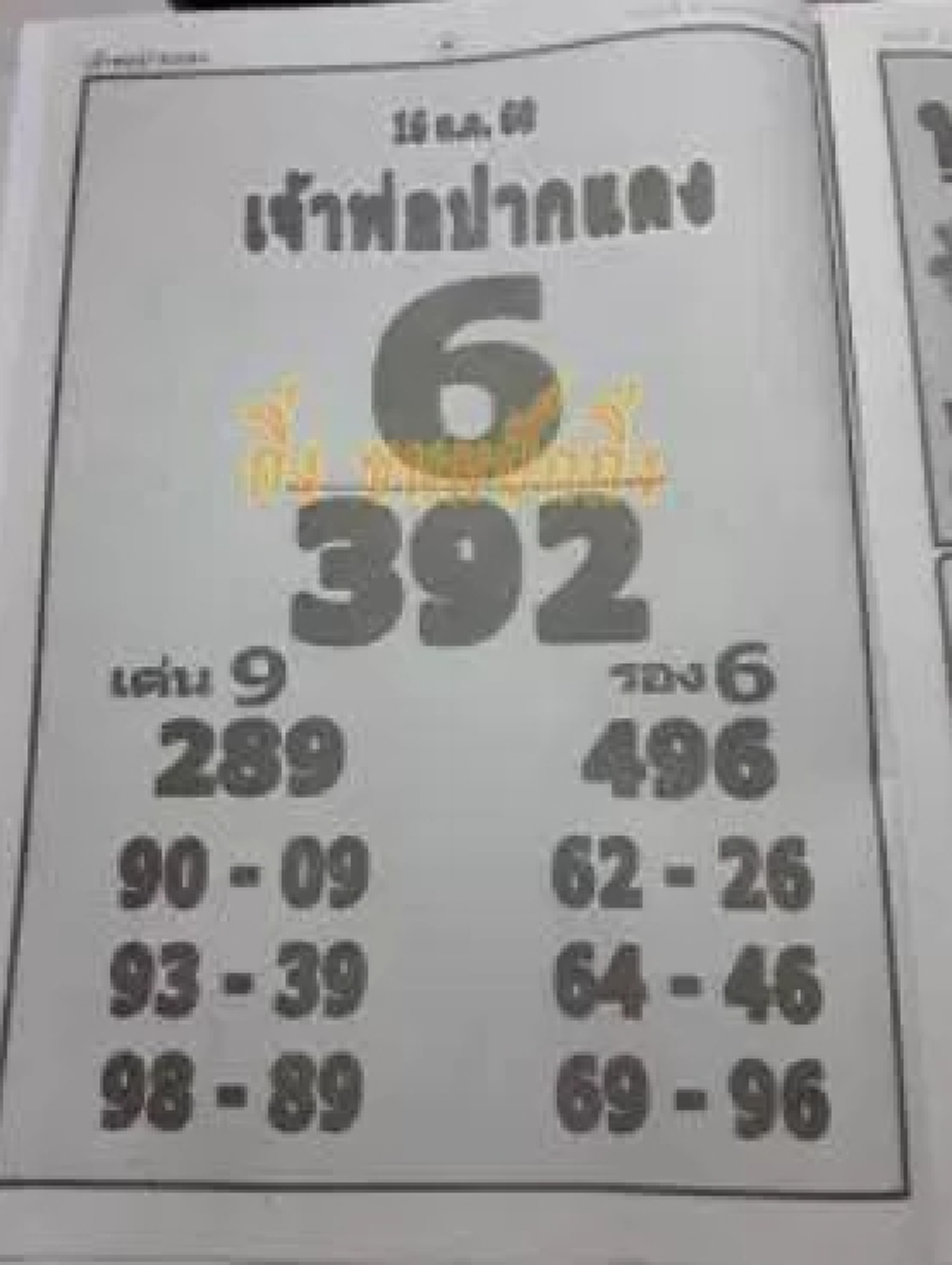 ด่วน!! เลขเด็ดหลวงพ่อปากเเดง 16 ตุลาคม 2560 พร้อมเลขเด็ดจากหลายสำนัก ใครยังไม่ได้ซื้อรีบหาซื้อเลย!!??