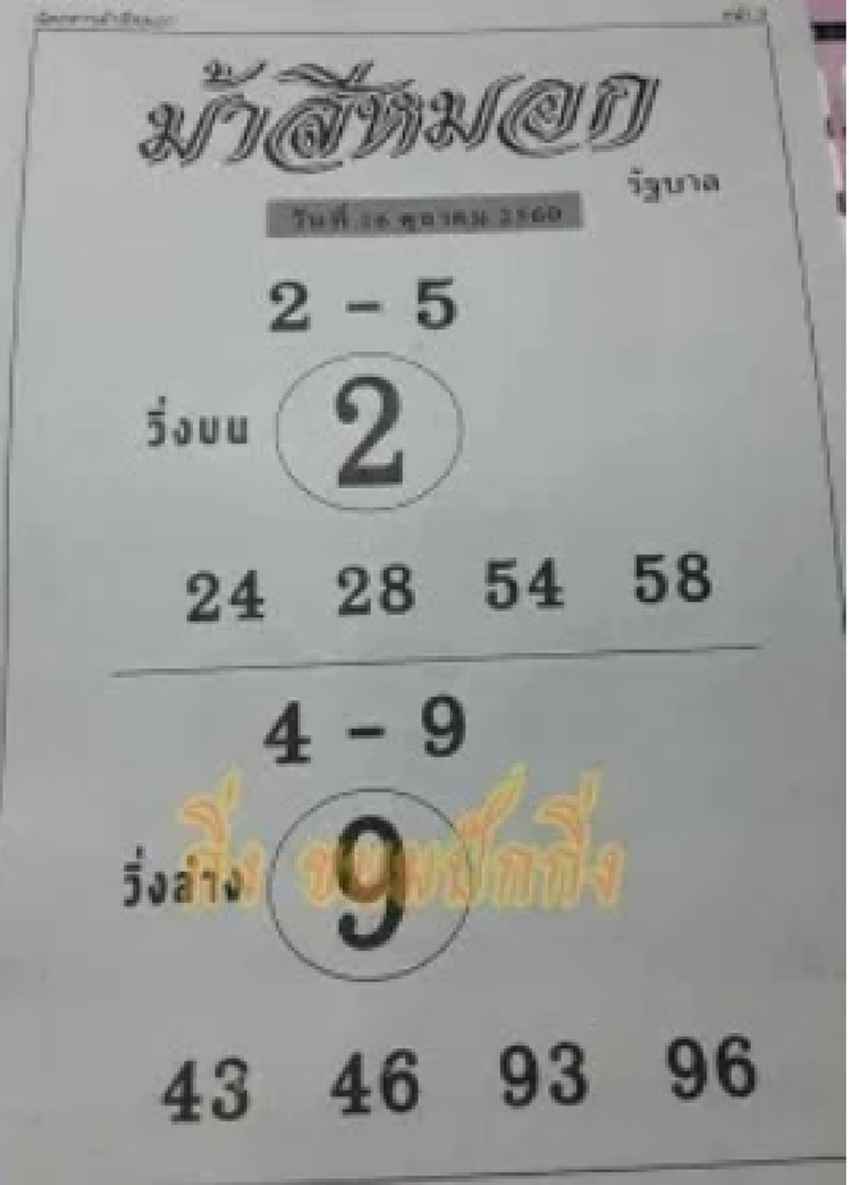 ด่วน!! เลขเด็ดหลวงพ่อปากเเดง 16 ตุลาคม 2560 พร้อมเลขเด็ดจากหลายสำนัก ใครยังไม่ได้ซื้อรีบหาซื้อเลย!!??