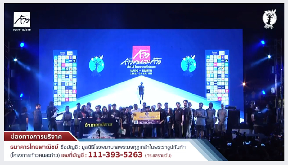 มวลมหาประชาชนหลั่งไหลส่ง "ตูน เข้าเส้นชัย" เปิดยอดบริจาคสมทบ "ก้าว" เรียกเสียงฮือฮาสนั่น ในขณะบริษัท ห้าง ร้าน ร่วมสมทบไม่ขาดสาย