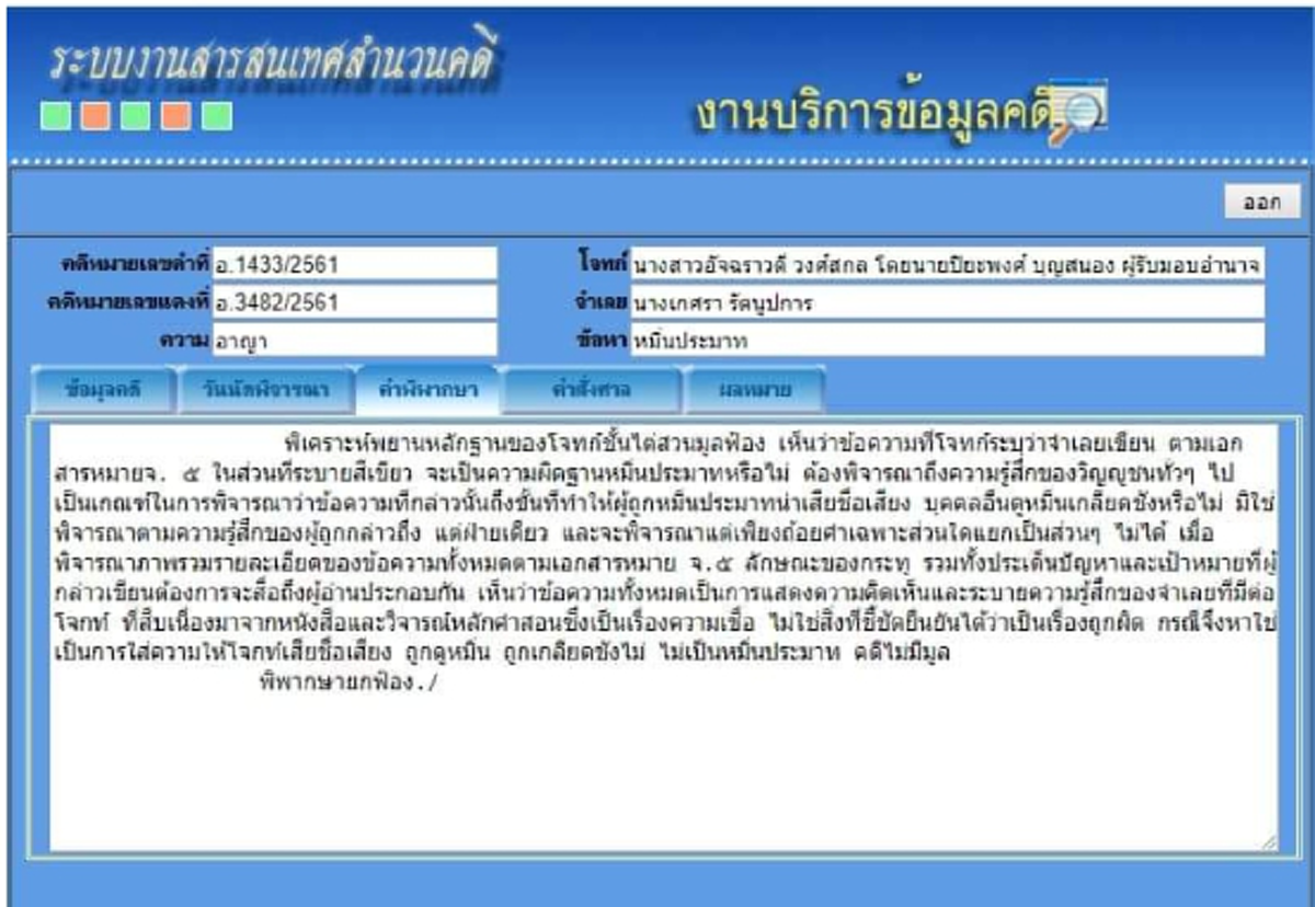 "ดร.ณัฐนันท์" พิทักษ์พระพุทธศาสนา ต่อสู้ "อ.อ้อย เตโช" พ่ายไม่เป็นท่า หลังศาลพิพากษายกฟ้อง!!