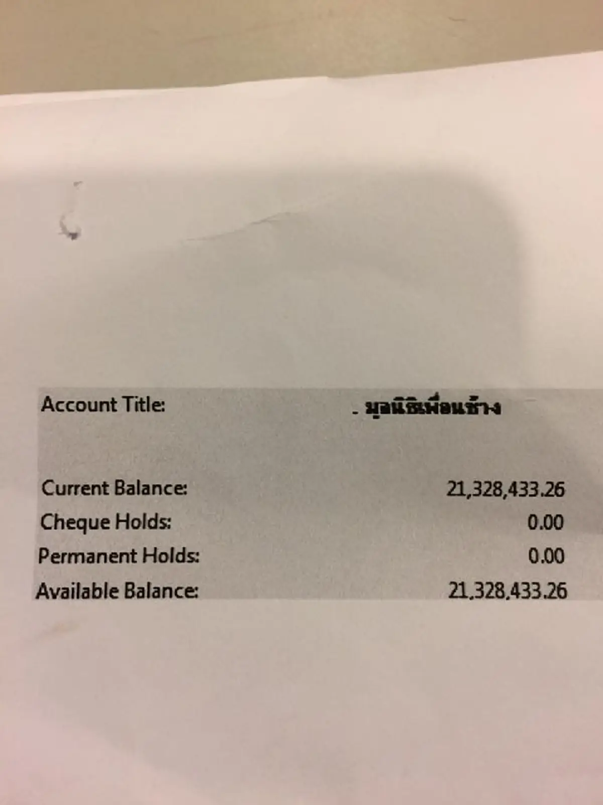 ได้ไปต่อ!! คนแห่ บริจาค “มูลนิธิเพื่อนช้าง”  “โซไรดา ชาลวาลา” เห็นแล้วถึงกับตกใจ ฝากขอบคุณทุกคนที่ช่วยให้ได้ทำงานต่อไป