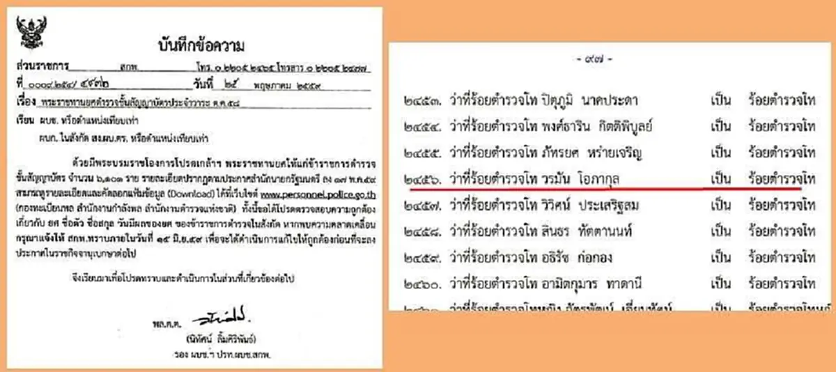 ขุดออกมาแฉ! สังคมรับได้หรือ? "ลูกแอ๊ดคาราบาว" ติดยศ ร.ต.ท. ทั้งที่ประวัติฉาวโฉ่พรากผู้เยาว์หญิง 13 ปี ก่อนถ่ายคลิปแบล็คเมล์