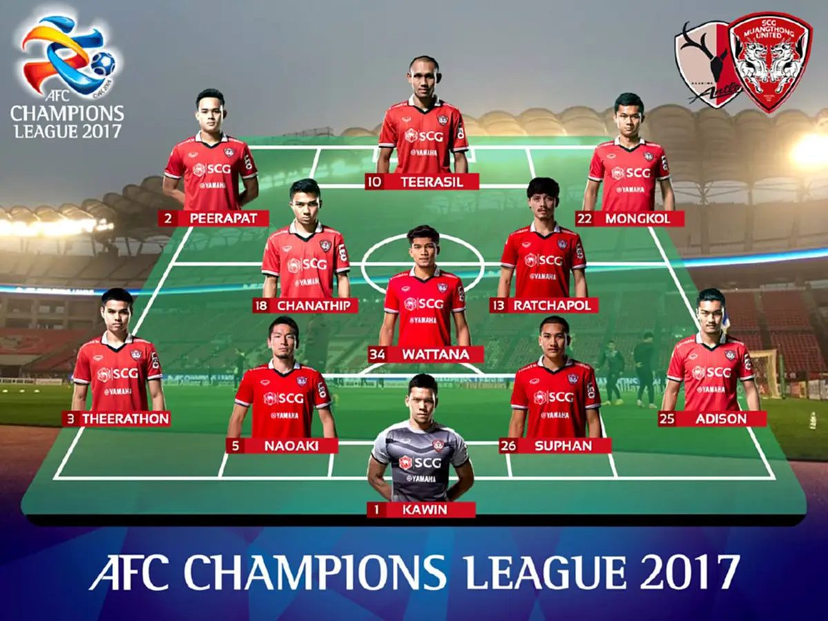 เวิลด์คลาส!! ไปดูประตูสุดสวยของ "ธีรศิลป์" กับการจารึกสถิติ"ซัด5 เกมติด" หนเเรกในชีวิตค้าเเข้ง ... ช่วย "กิเลนผยอง" ตีเสมอ "คาชิมา" (คลิป)