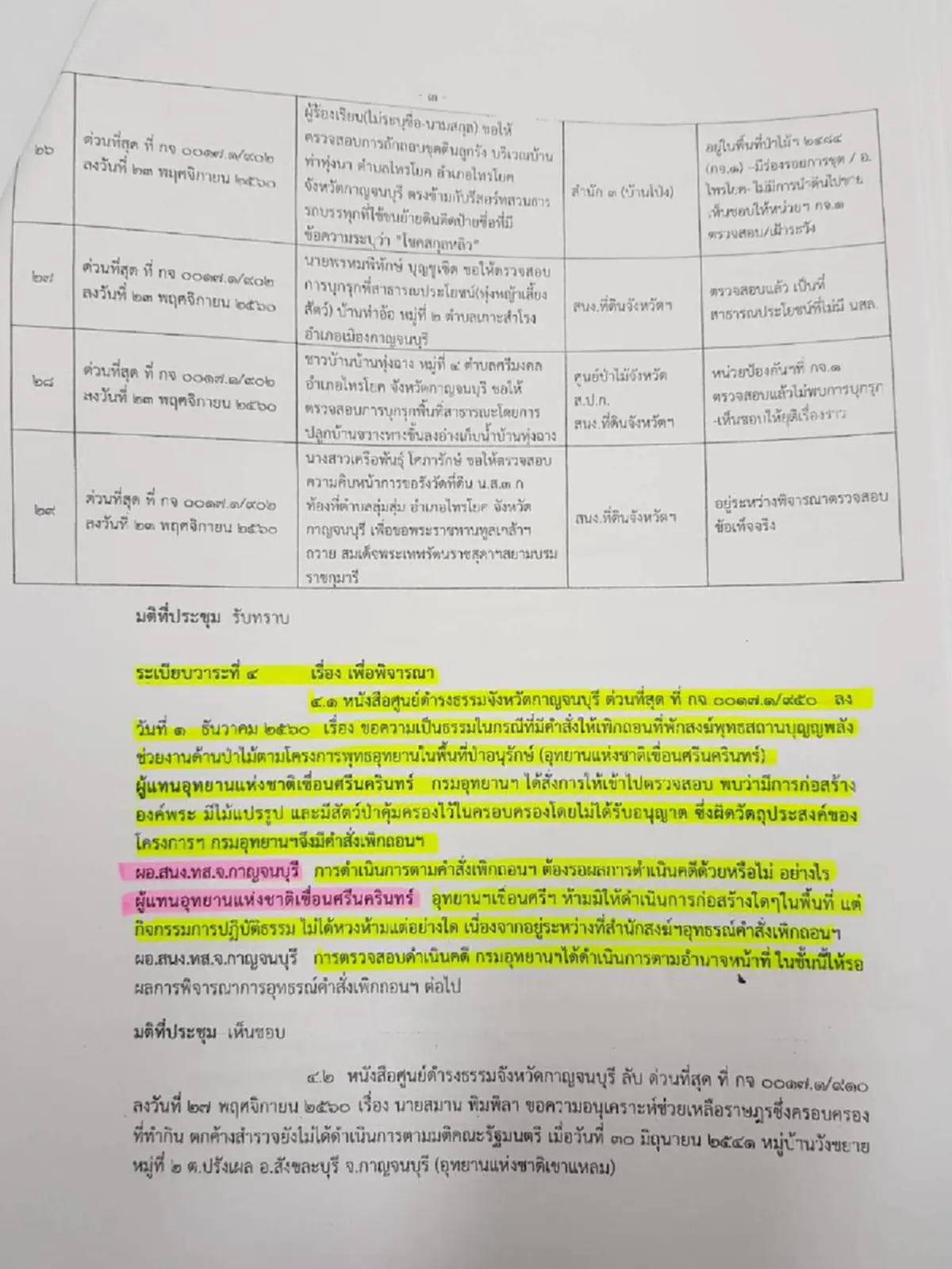 เปิดความจริงอีกด้าน !! ลูกศิษย์สำนักสงฆ์ บุญญพลัง โชว์หลักฐานไม่ได้ทำผิดกม.สุดงง หน.เขื่อนศรีฯจ้องเล่นงาน มีนัยยะหรือไม่!? (ชมคลิป)