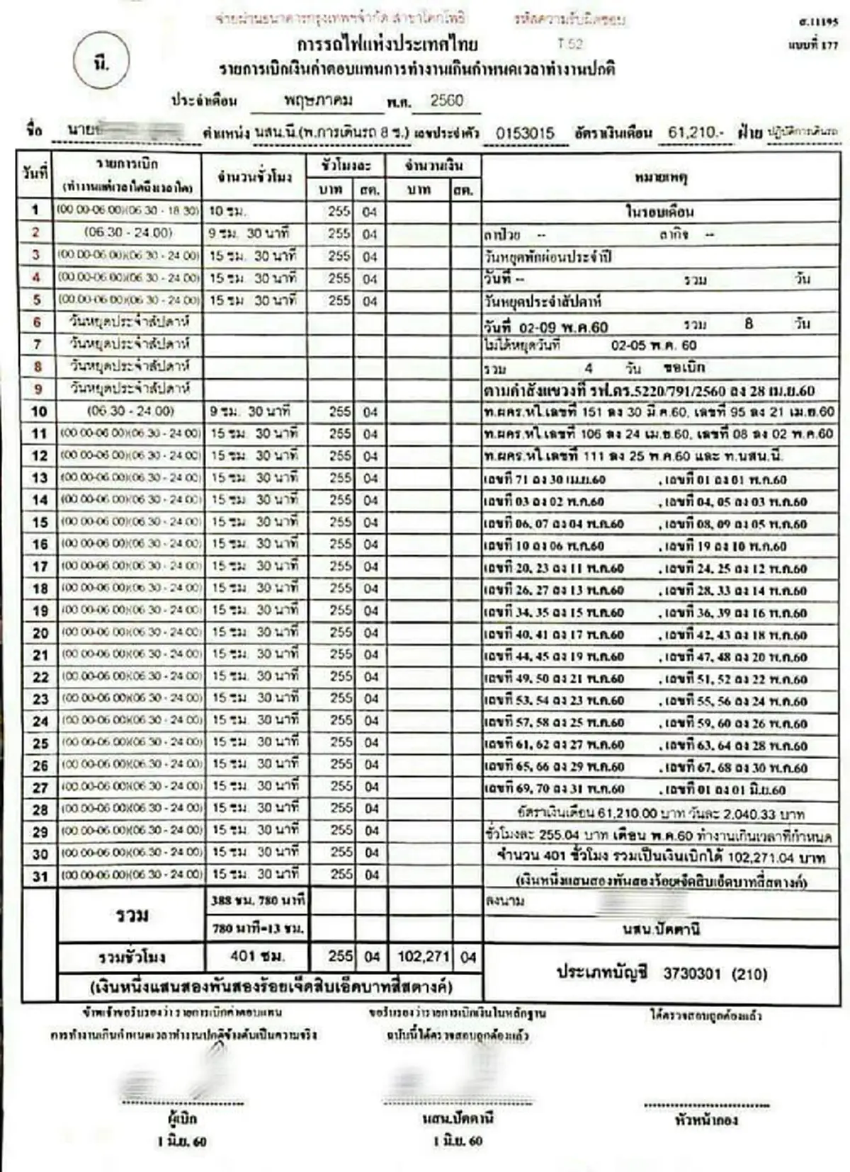 ลูกจ้างรู้หรือยัง!!! ค่าแรงที่ควรจะได้รับ เมื่อทำงานล่วงเวลา (OT) รู้แล้ว รีบแชร์ด่วน...