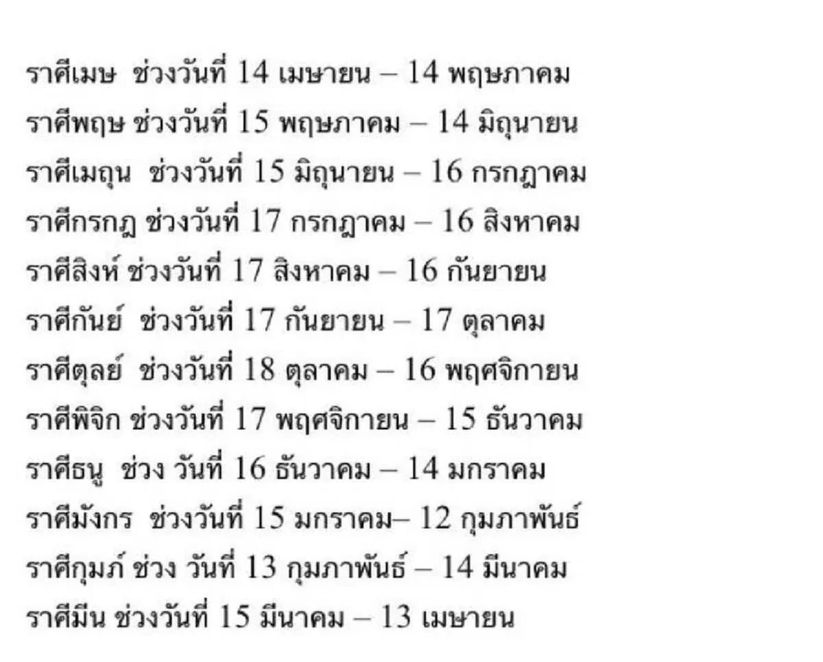 หมอช้างเตือน!!! "พระราหู" ย้ายครั้งใหญ่ ย้ำ 4 ราศี ชีวิตมีการเปลี่ยนเแปลง (รายละเอียด)