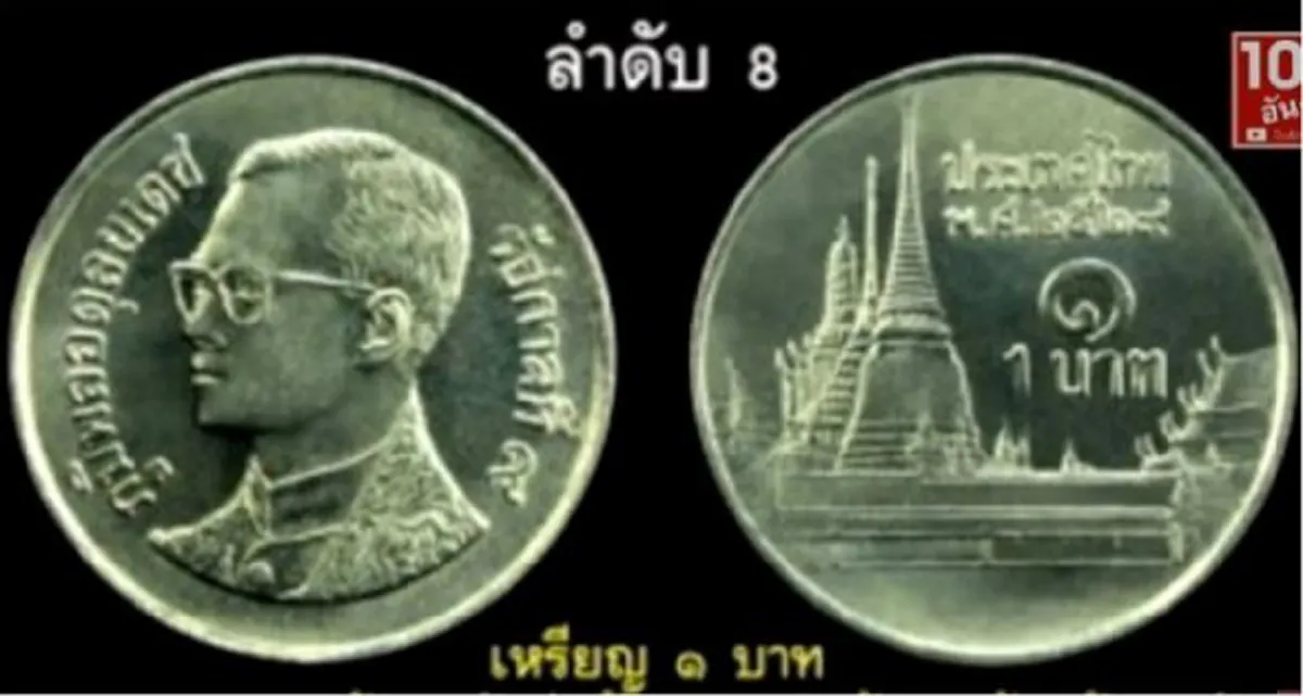  เหรียญกษาปณ์นิกเกิลราคา เหรียญ 1 บาท พ.ศ. 2529 