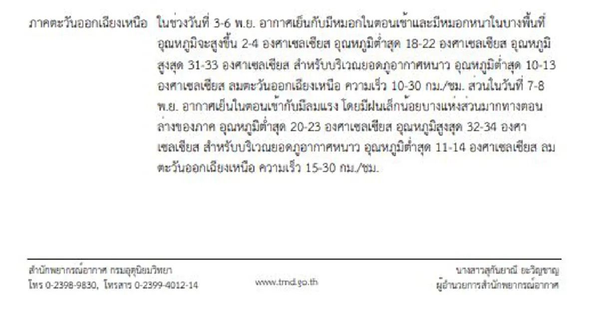 เตรียมตัว ฝนกำลังมาอีกระลอกจากนั้นหนาวสะใจอุณภูมิลดฮวบ!