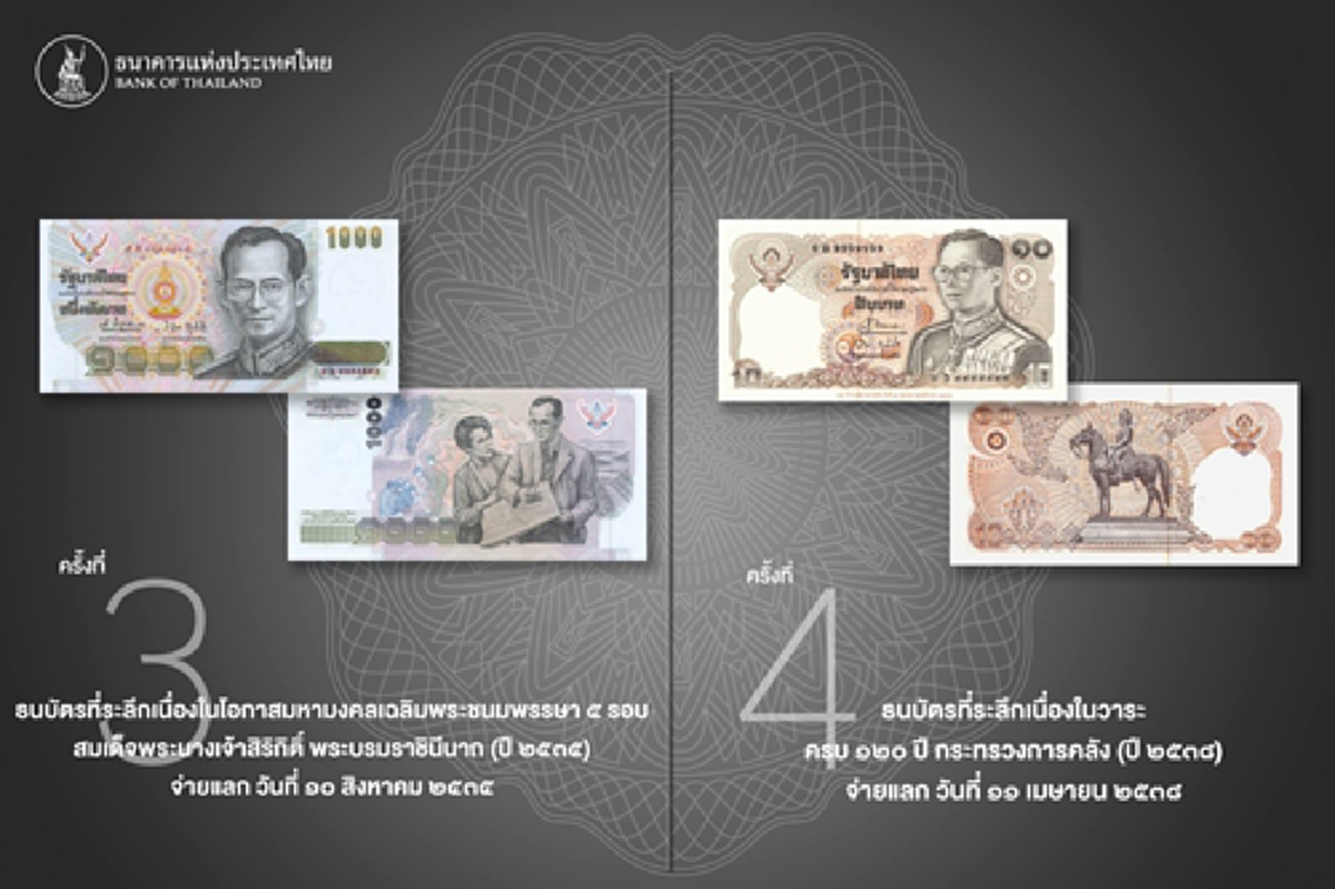 ทรงคุณค่ายิ่ง !!! รวมธนบัตรที่ระลึก เนื่องในโอกาสสำคัญทั้งหมด ในรัชสมัยรัชกาลที่ 9 ที่คุณอาจไม่เคยเห็น !!! ธ สถิตในดวงใจไทยทั้งชาติ