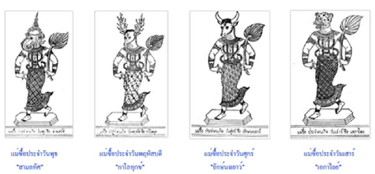 เปิดตำนาน "แม่ซื้อ" !!! ผีห่า หรือ เทวดา เผยวิธีกราบไหว้ หากทำพิธีถูกต้องตามตำรา เขาจะปกป้องรักษาให้พ้นภัย !!! #ศิริมงคลแก่ลูกหลาน