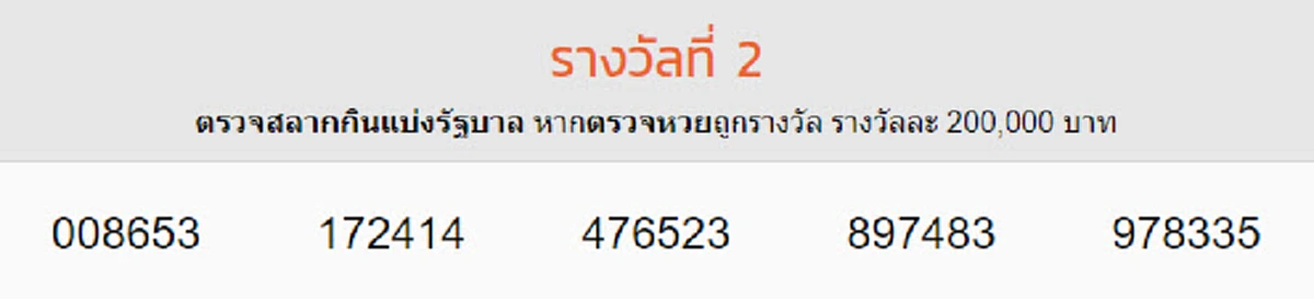 ผลรางวัลที่ 2
