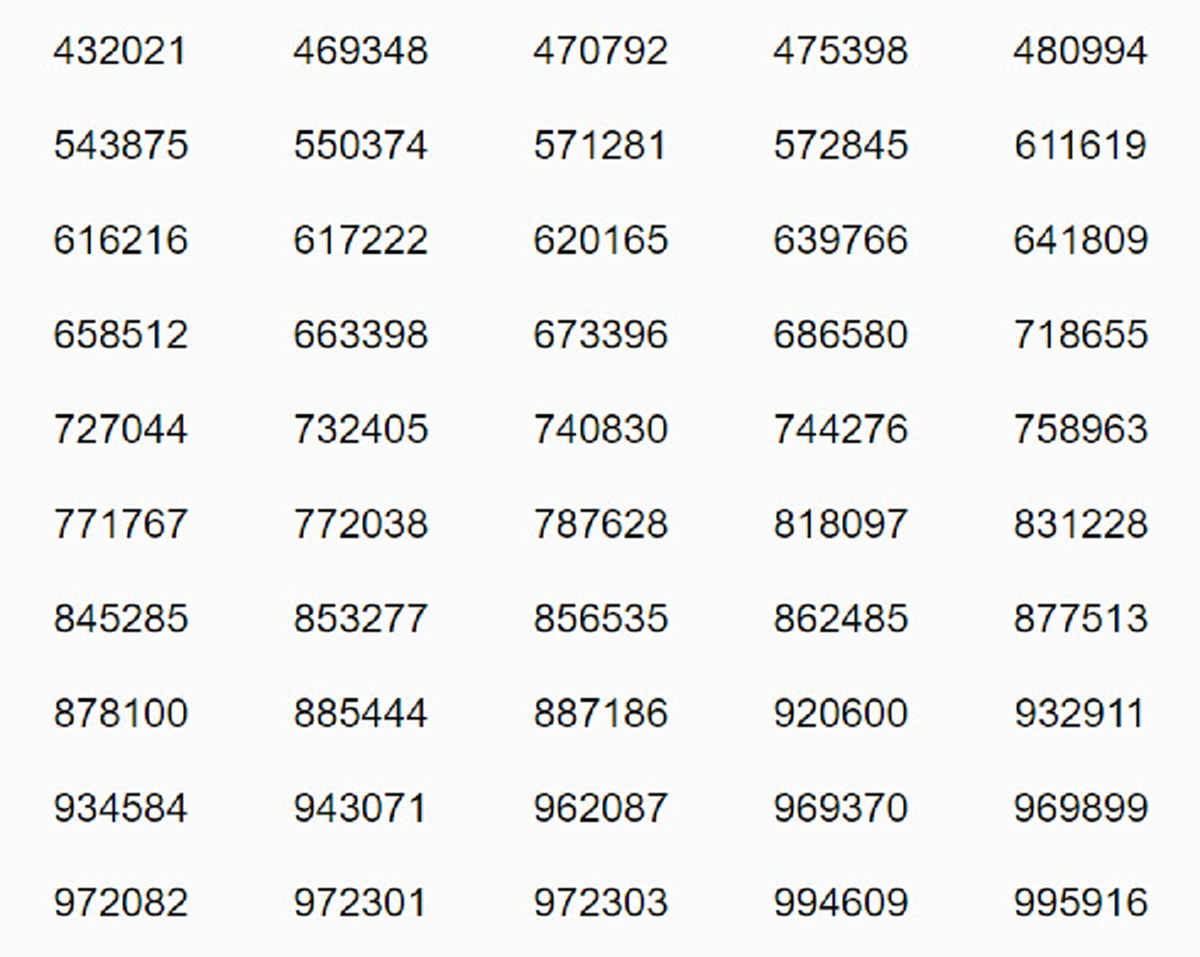 ผลรางวัลที่ 5 ต่อ