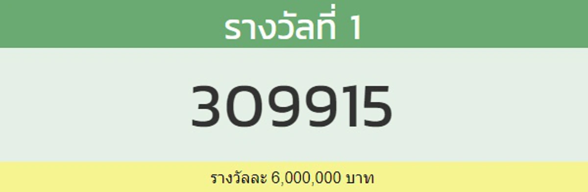 ผลรางวัลที่ 1 