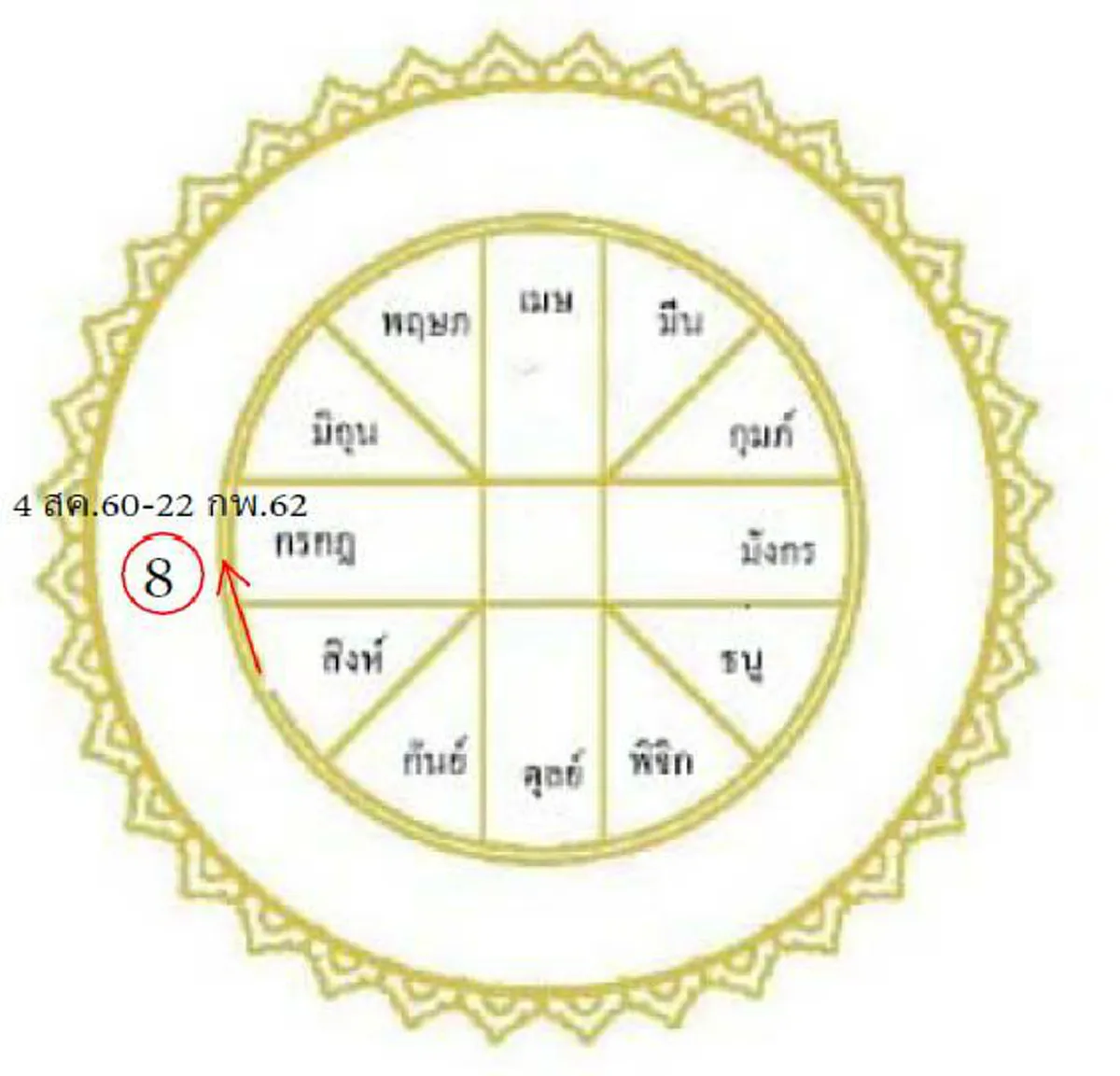 ชะตาแตก....พระราหูจรทับจุด !!! ความลุ่มหลงมัวเมา ความมืด จะเข้าครอบงำ  หลายราศีเจอการเปลี่ยนแปลงแบบแปลกประหลาด อ่านวิธีแก้ด่วน!