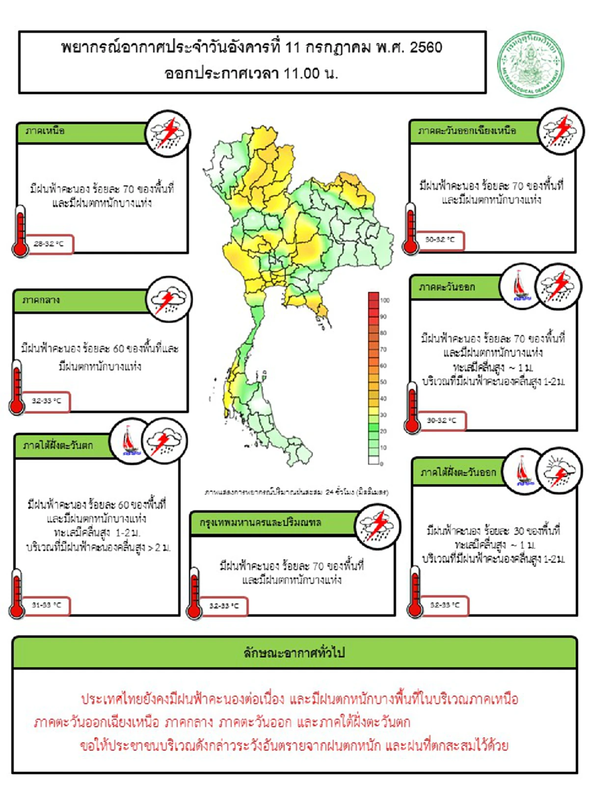 อ่วมทุกพื้นที่ !!! รู้แล้วบอกต่อ “กรมอุตุฯ” พยากรณ์แทบทุกภาคเจอหนัก ...คนกทม.-ปริมณฑล เช็คด่วน (รายละเอียด)