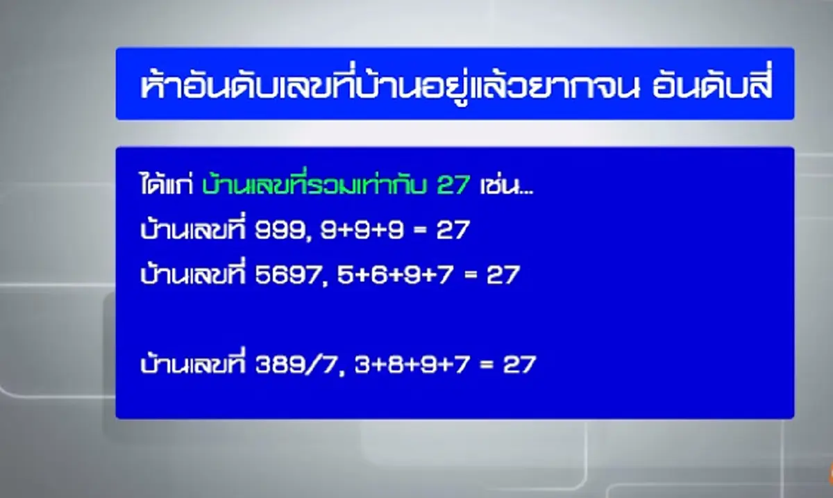 เช็คบ้านคุณด่วน!! ไม่เชื่ออย่าลบหลู่ เผย เลขที่บ้าน 5 อันดับ อยู่แล้วไม่เจริญ “ยิ่งอยู่ ยิ่งจน” บ้านเลขที่ที่ดีควรเป็นอย่างไร!?!