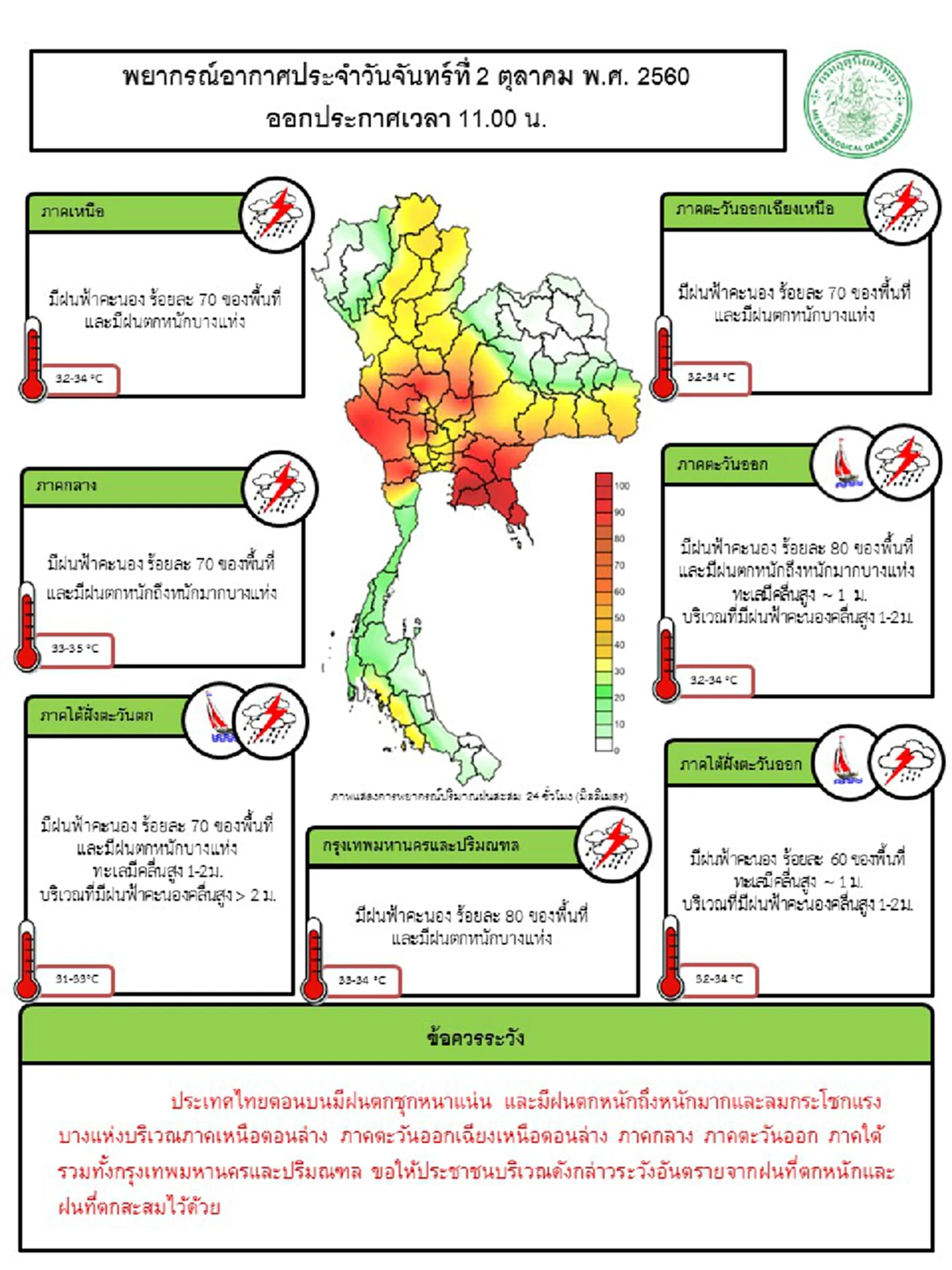 ด่วน กรุงเทพฯ เเละปริมณฑล หลายพื้นที่ฝนถล่มหนัก เตือนผู้ใช้รถ ใช้ถนนโปรดระวัง (คลิปเเละภาพ)