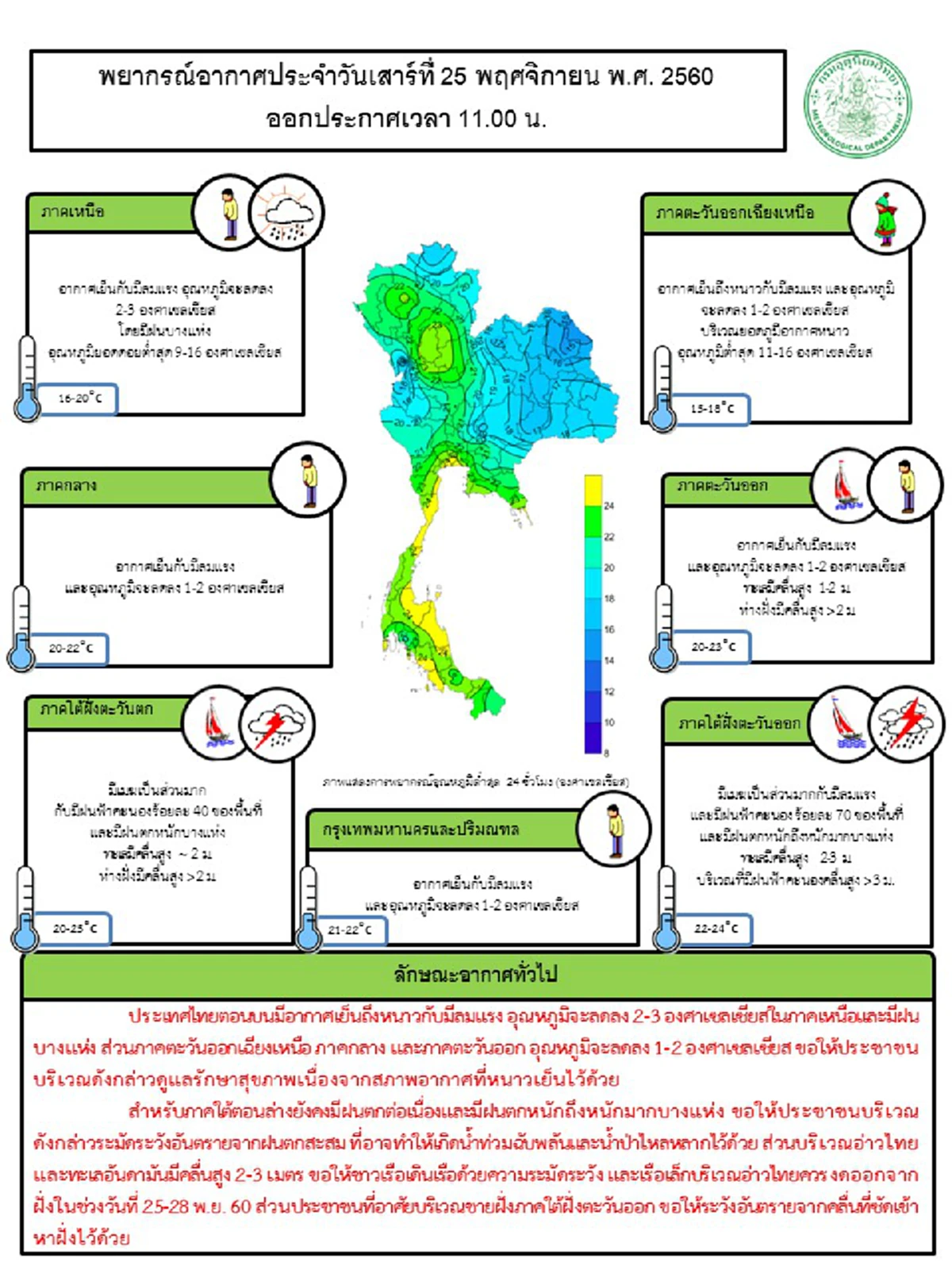ประกาศแล้วฉ.12 !!! กรมอุตุฯเตือน 12 จังหวัดเสี่ยงอันตรายฝนถล่มหนัก-คลื่นลมกรรโชกแรง.....อุณหภูมิลดฮวบ!