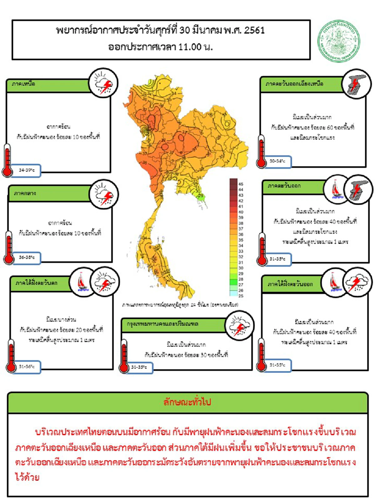 มาแน่ จัดเต็ม ! พายุฝนฟ้าคะนอง ลมกระโชกแรง เช็ค..ประกาศกรมอุตุฯ