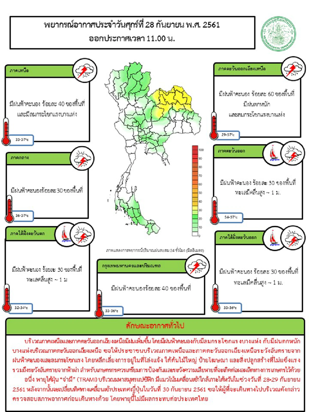 ประกาศล่าสุด อุตุฯเตือนภัยฝนฟ้าคะนองและลมกระโชกแรงบริเวณประเทศไทย !