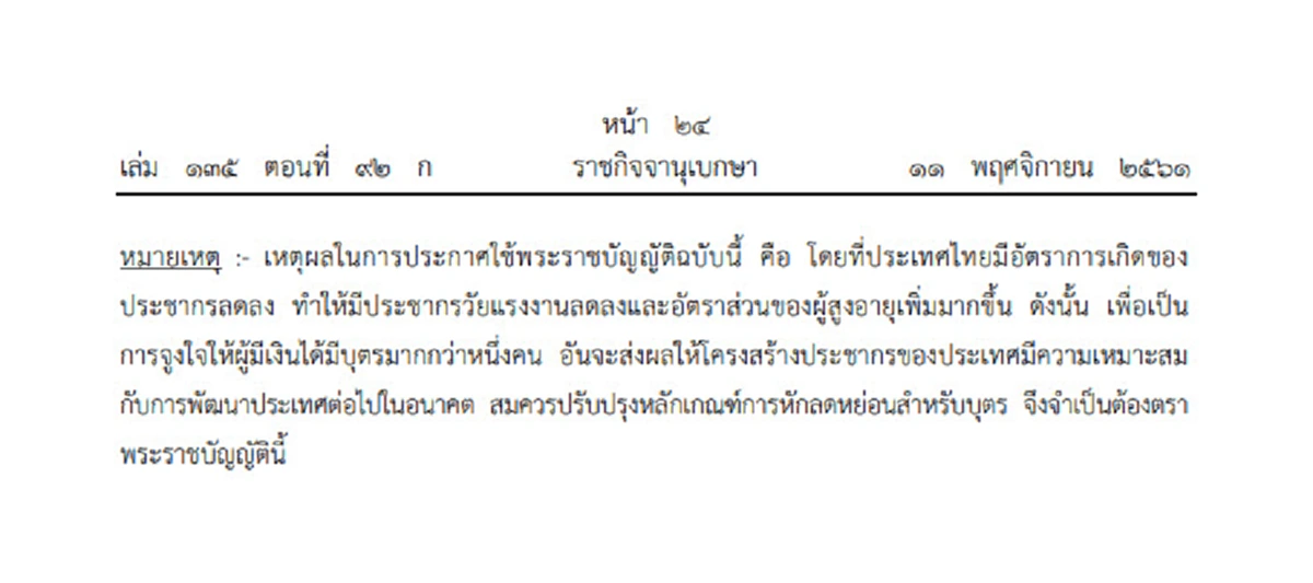 ข่าวดี! คลังออกกม. ปั๊มลูกคนที่ 2 ลดหย่อนภาษีได้สูงสุด 6 หมื่น