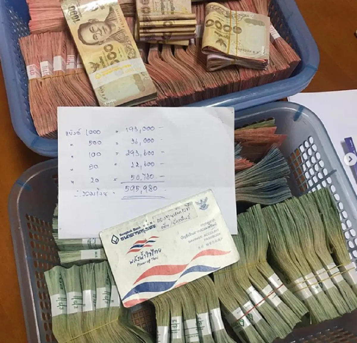 "ก็อท จักรพันธ์" บริจาค 1 ล้านบาท เงินจากแฟนเพลงแม่ยก ให้ศิริราชมูลนิธิ-รพ.จุฬาภรณ์