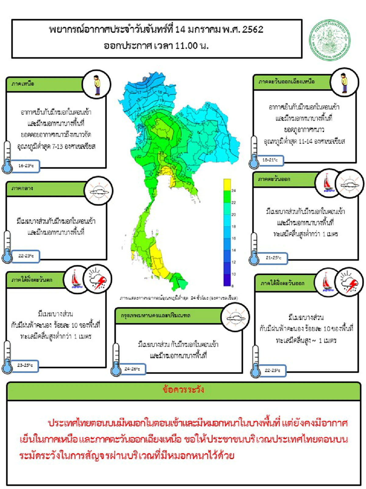 พยากรณ์อากาศ รายชั่วโมง