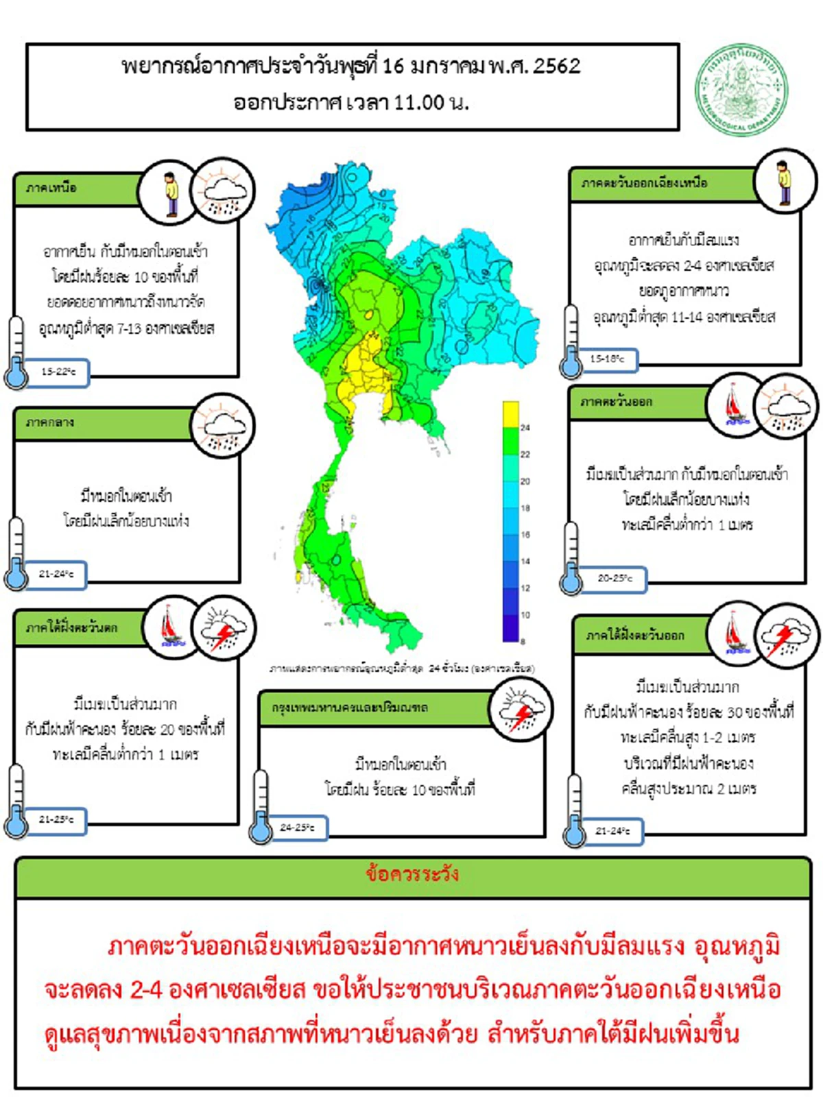 ข่าวพยากรณ์อากาศ
