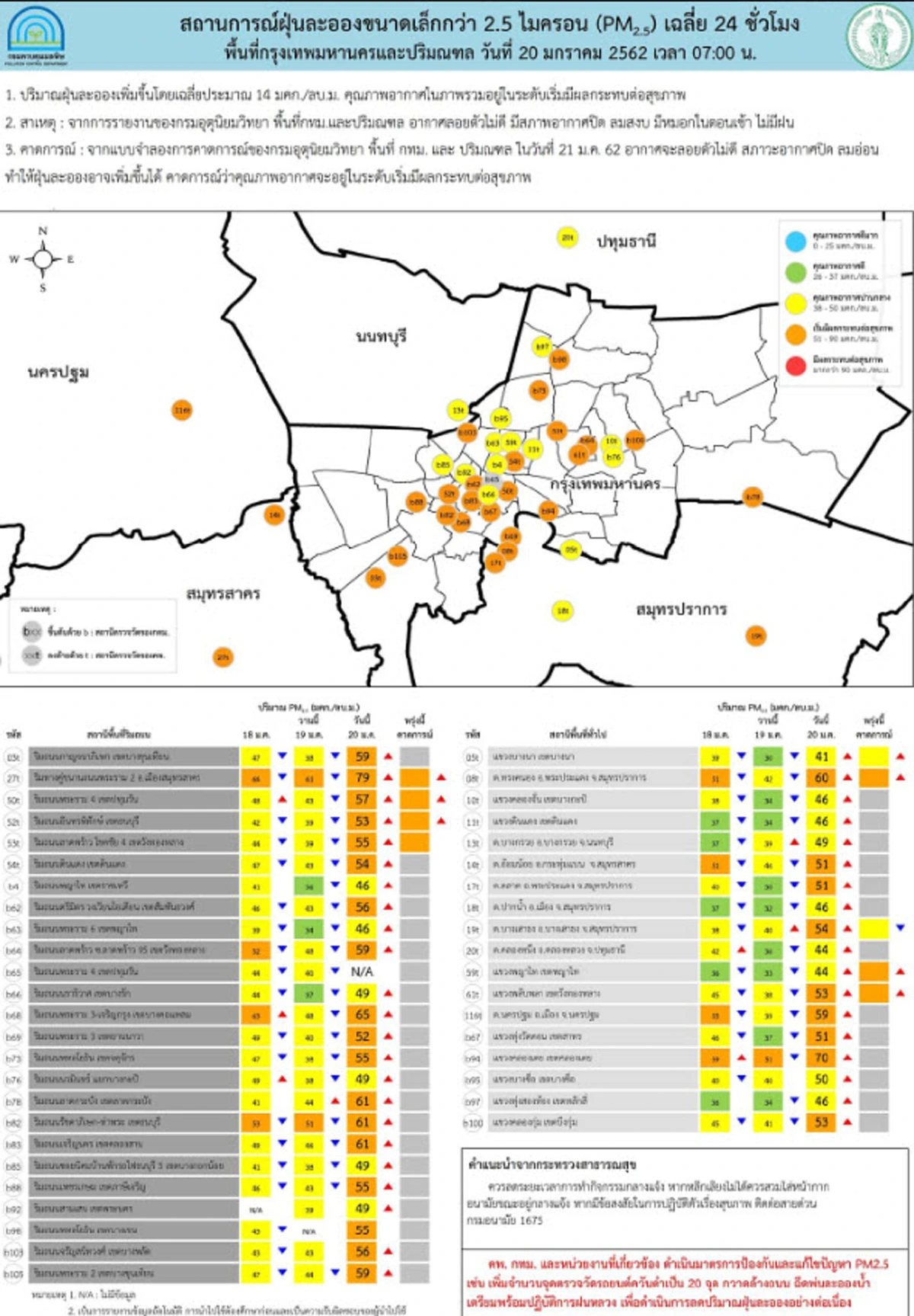 กรมควบคุมมลพิษ ประกาศเตือน อากาศปิดฝุ่น pm2.5 สูงขึ้น ยัน มีผลกระทบต่อสุขภาพเเน่นอน!