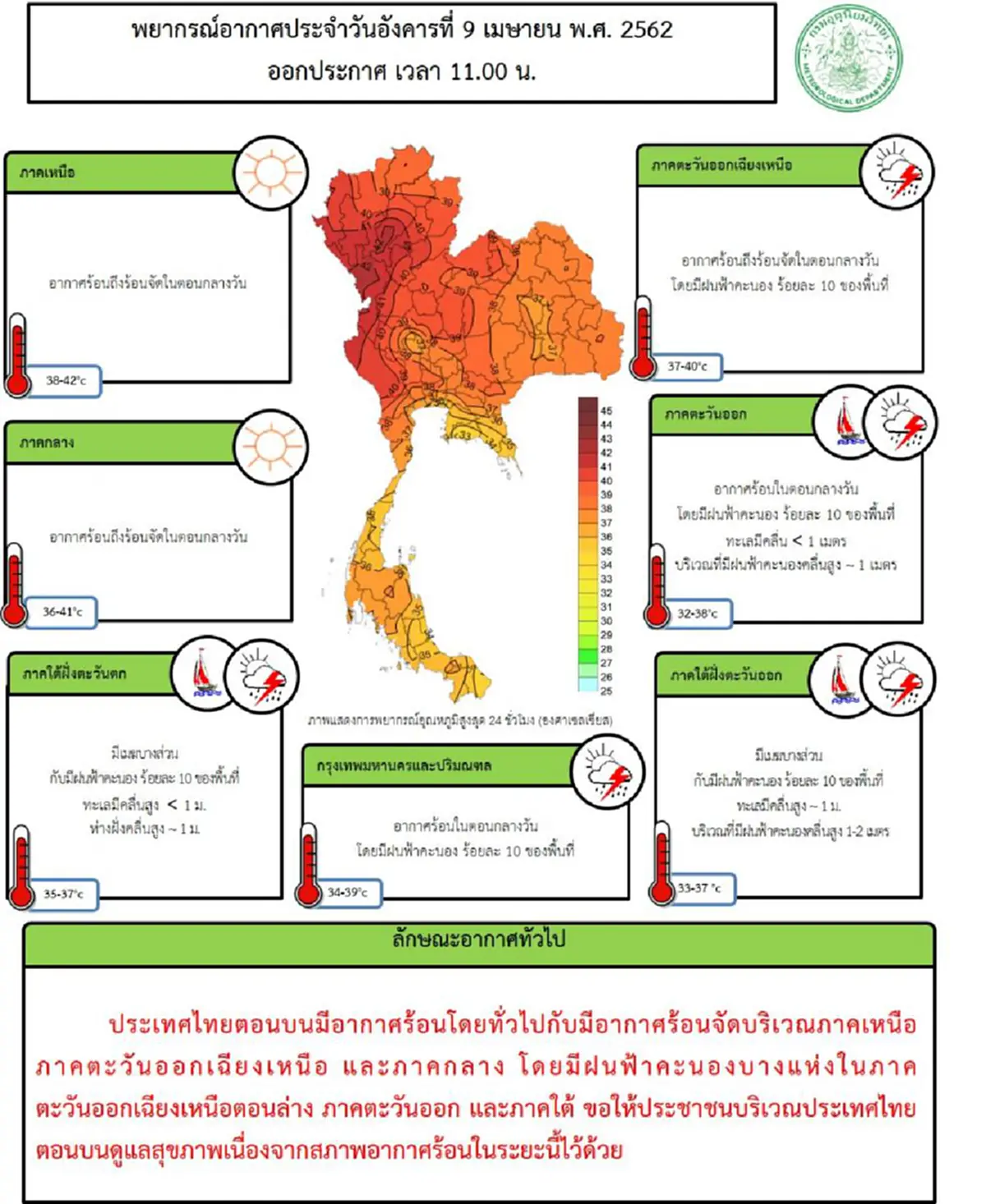 กรมอุตุฯประกาศทั่วไทยวันนี้อากาศร้อนจัด สงกรานต์มีฝนฟ้าคะนอง