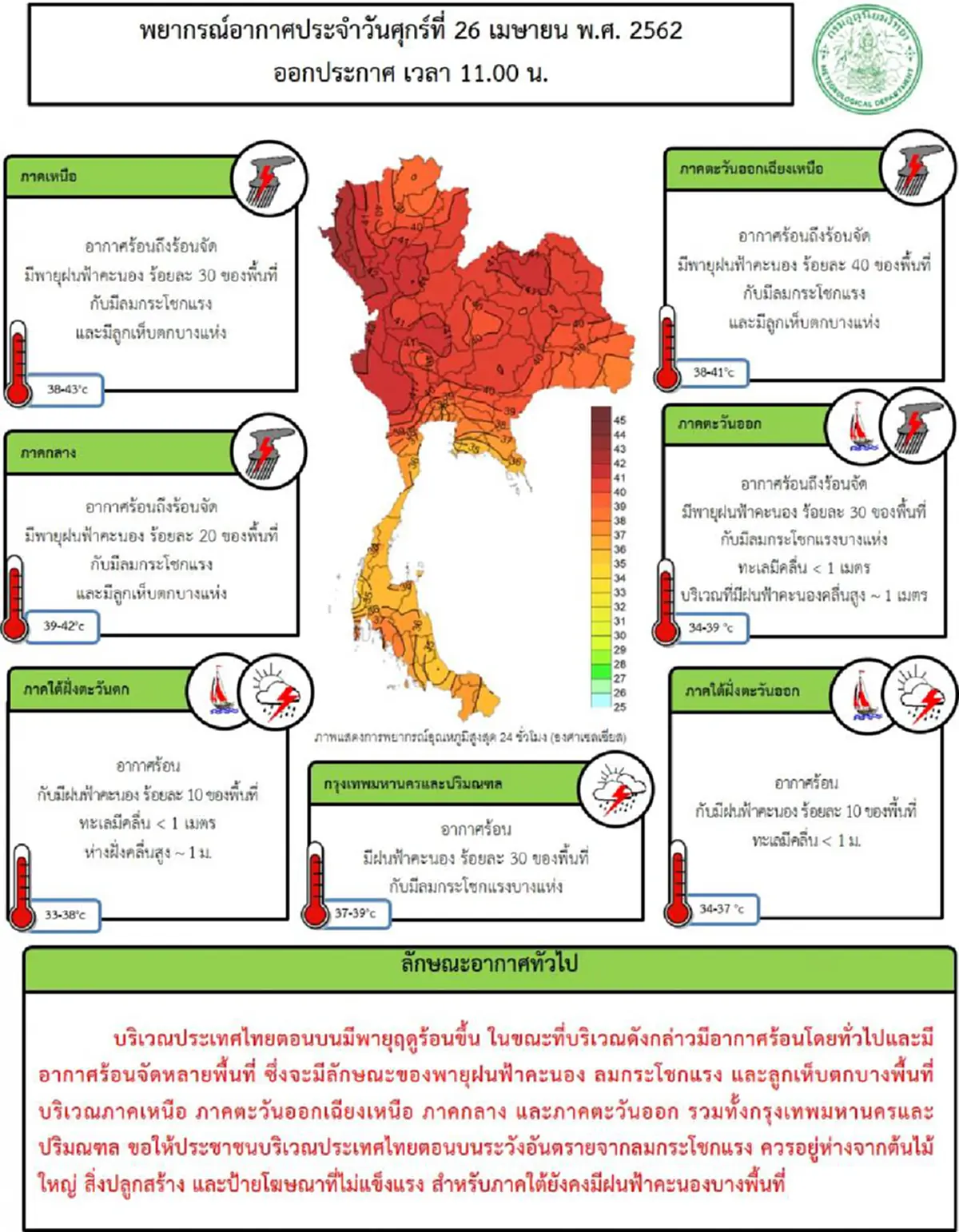 ประกาศกรมอุตุนิยมวิทยา &quot;พายุฤดูร้อนบริเวณประเทศไทยตอนบน&quot; ฉบับที่ 8