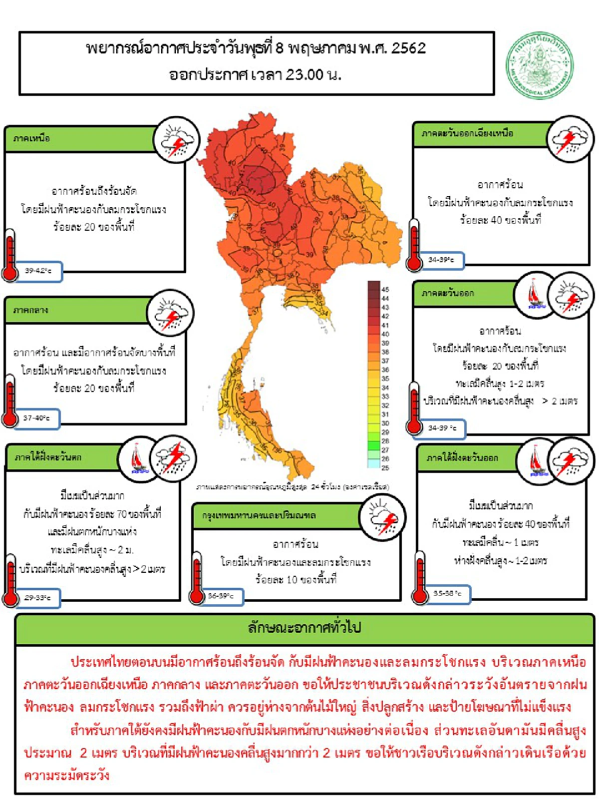 กรมอุตุฯ เตือน 54 จังหวัด พายุฤดูร้อนถล่ม ใต้อ่วมหนัก ฟ้าผ่า คลื่นลมในทะเลแรง