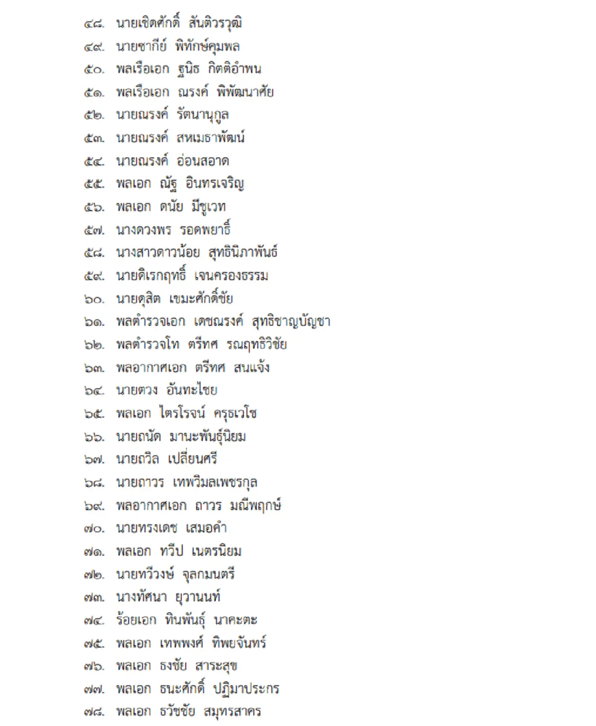 ด่วน! พระบรมราชโองการ ประกาศแต่งตั้ง 250 สมาชิกวุฒิสภา