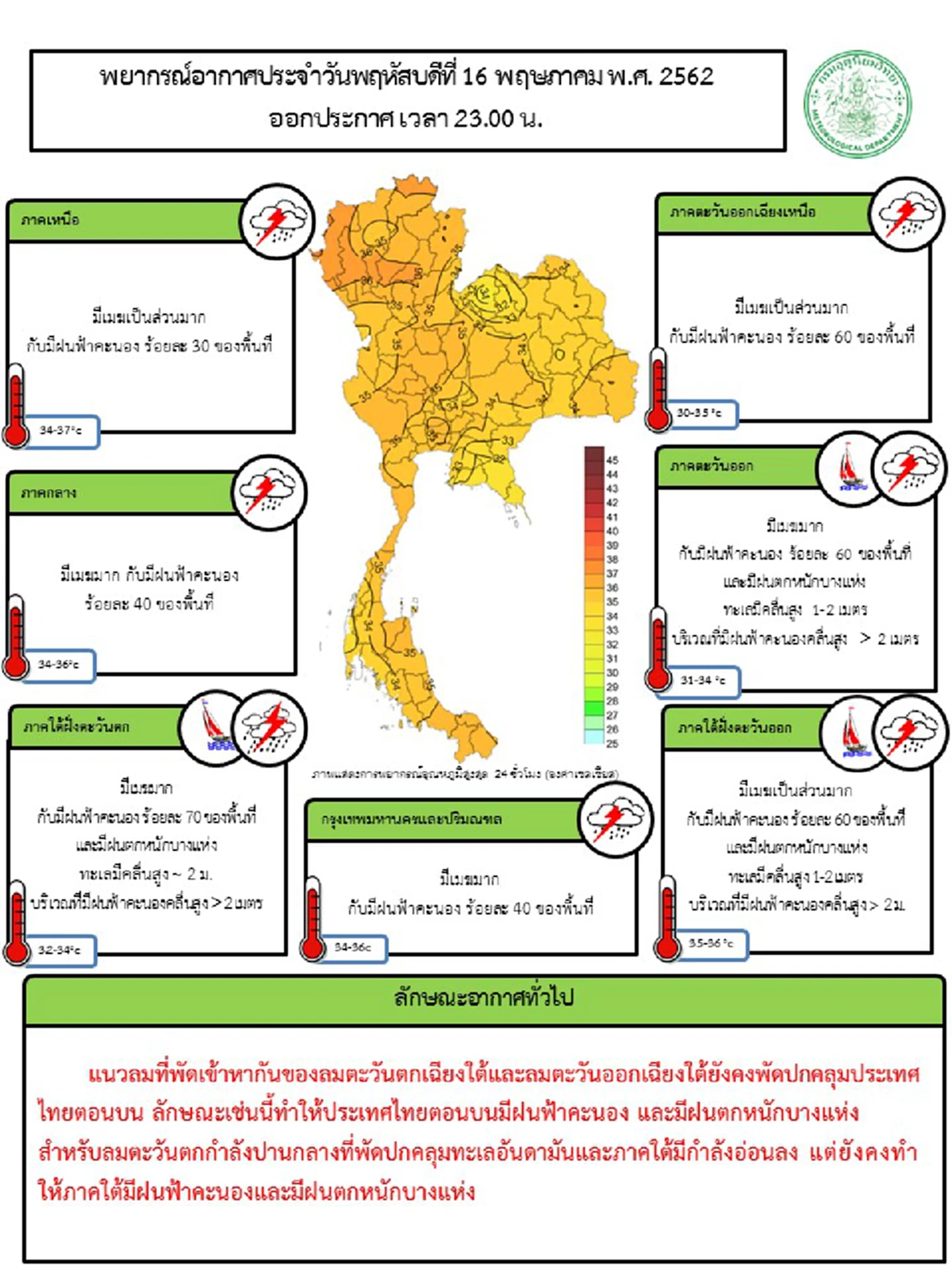 กรมอุตุฯ เผยตะวันออก-ใต้ ยังตกหนัก กทม.-ปริมณฑล ตกร้อยละ 30