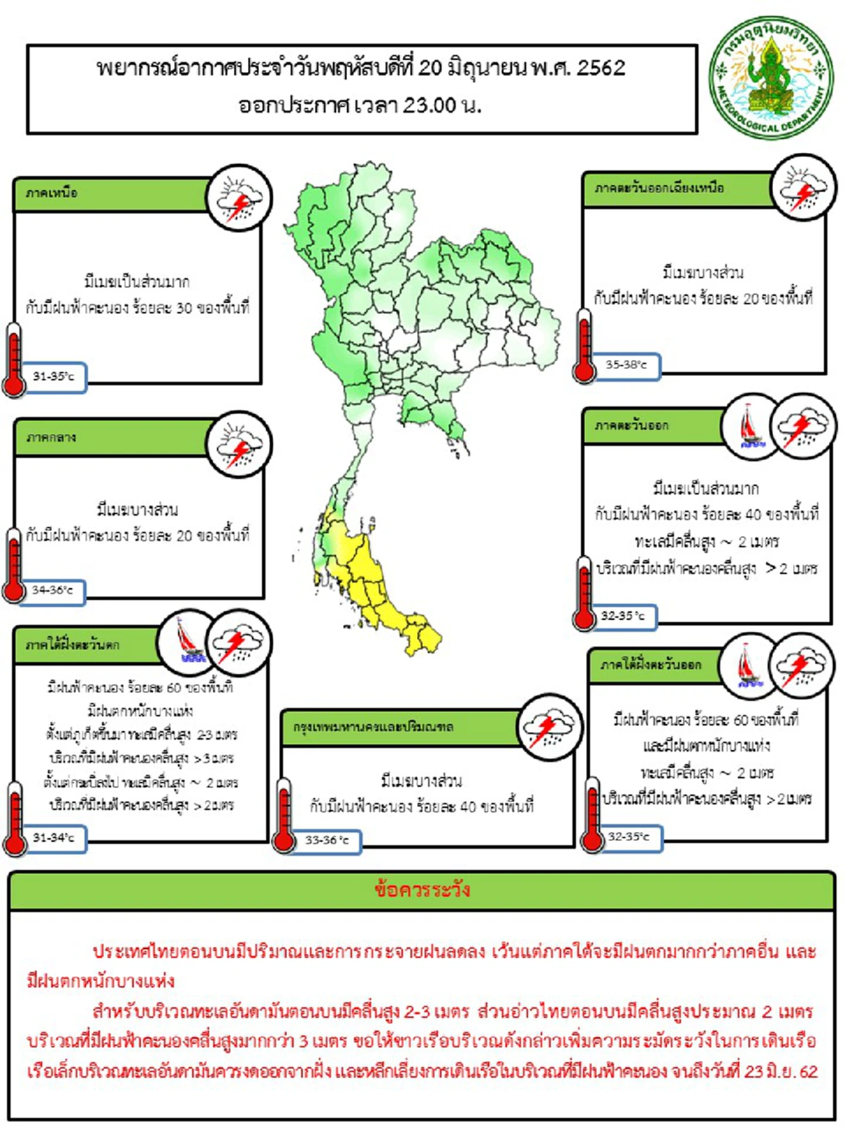 กรมอุตุฯเตือนภาคใต้ ฝนถล่ม คลื่นสูงเกิน 3 ม. เรือเล็กทะเลอันดามันงดออกจากฝั่งถึง 23 มิ.ย.