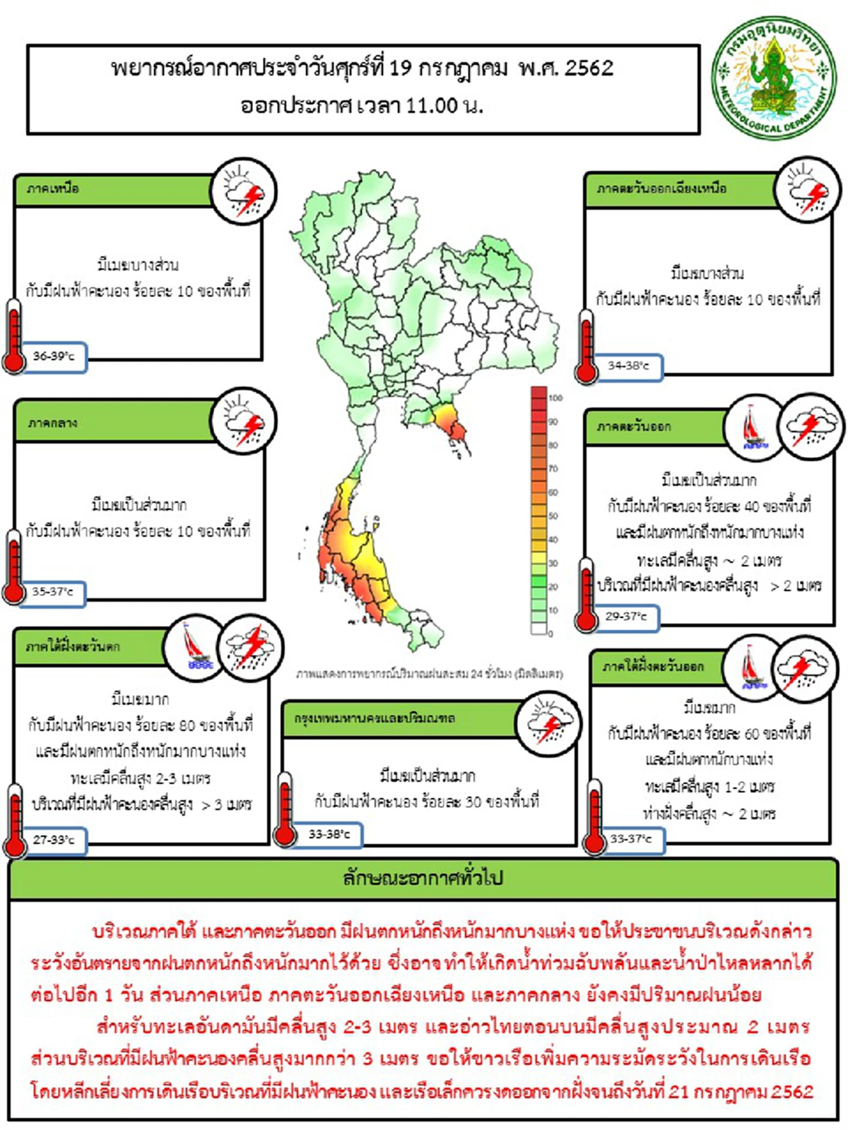 อุตุเตือน