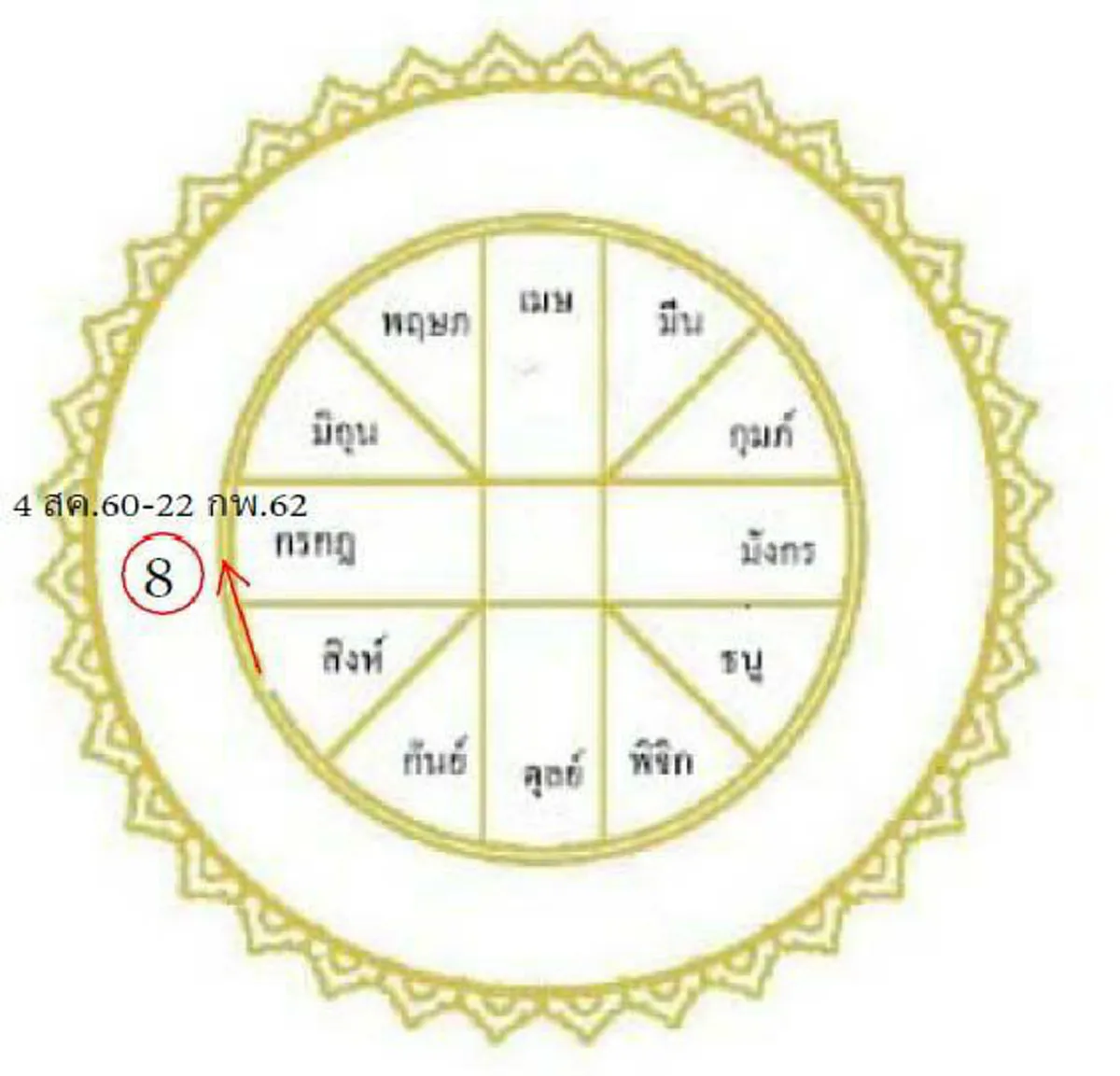 ทำนายชัด ครบ ทุก 12 ราศี!! โหรฟองสนาน ทำนายแล้ว พระราหูย้ายครั้งนี้ คนทั้ง 12 ราศี ต้องเจออะไร พร้อมวิธีรับมือโดยละเอียด  ไม่มีกั๊ก!!!