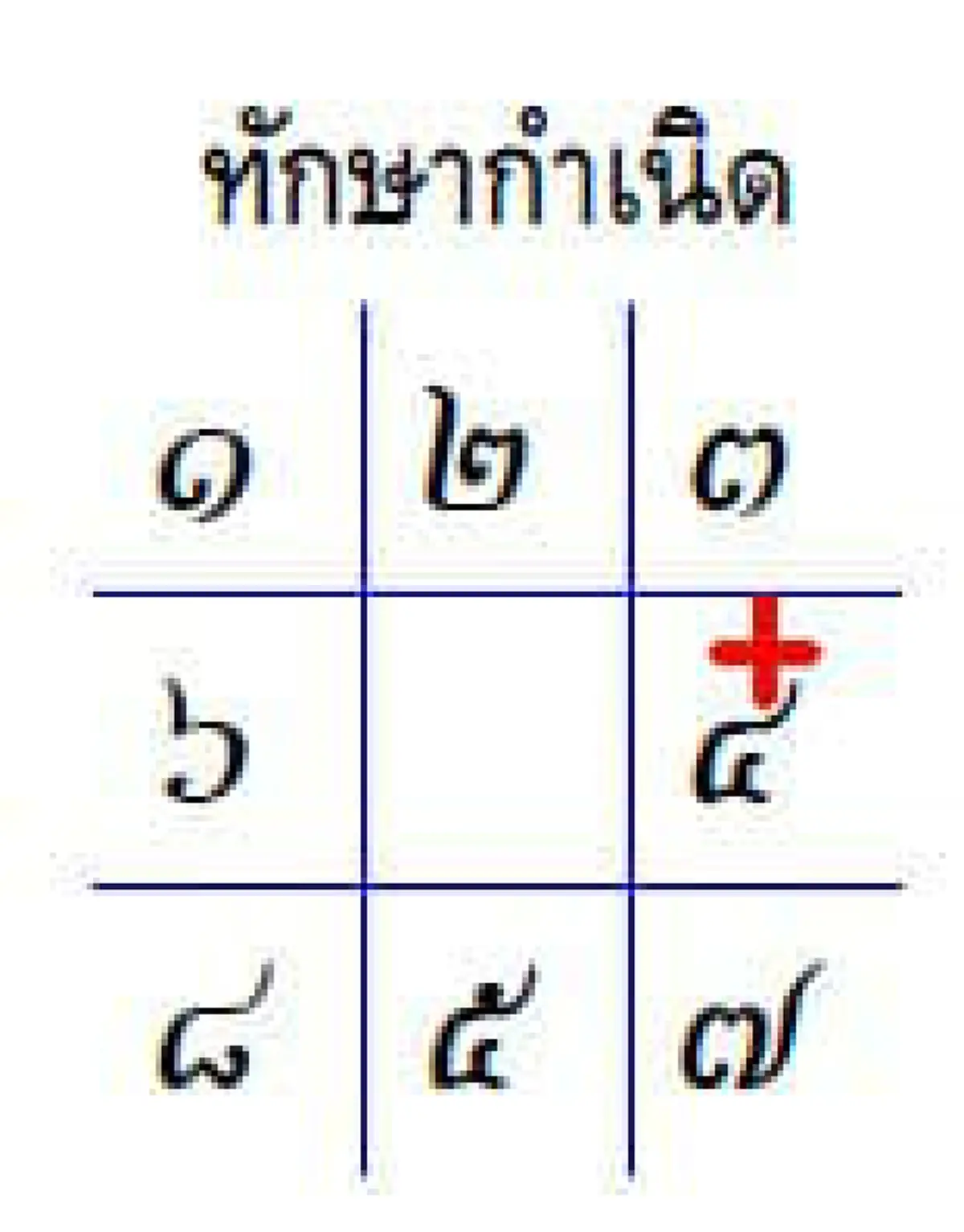 วิบัติกับชีวิต !!! "โหรฟองสนาน" ชำแหละดวง "ดาวประจำชีพที่เป็นกาลกิณีกับ7วันเกิด".....ชี้ชัดวิธีรับมือ เปลี่ยนดวงร้ายเป็นราชาโชค !