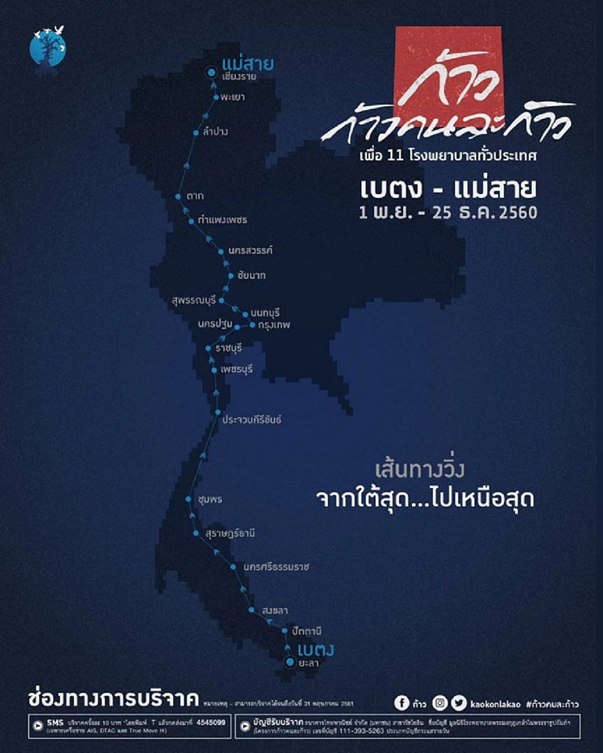 งดเซลฟี่!! "ชาวบ้านอ.สิชล" ตั้งเเถวยาวเกือบ100ม. ถือ"ธงชาติไทย"..ให้ "ตูน บอดี้สเเลม "วิ่งลอด!! ...ถือเป็นเเบบอย่างที่ดีจริงๆ!!(คลิป,ภาพ)