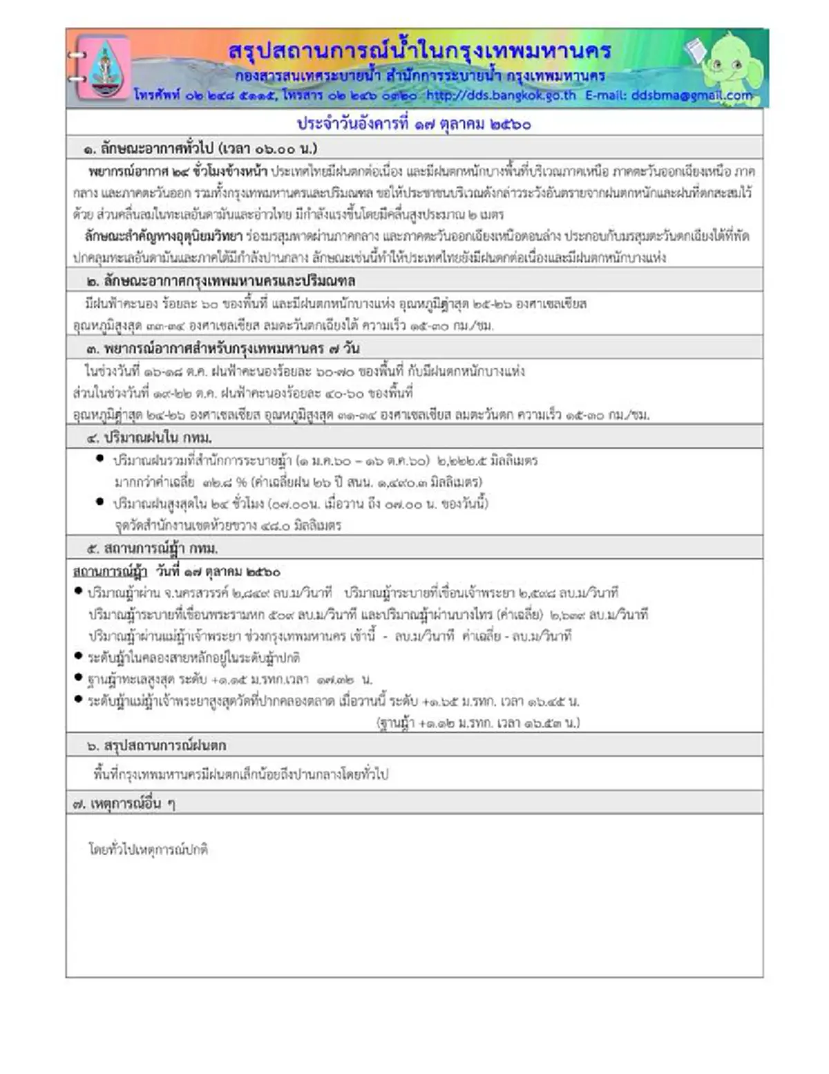 ท้องฟ้ามันครึ้ม..!! ประมวลภาพท้องฟ้ายามเย็น ทั่ว"กทม.", "ปริมณฑล" ...ใครอยู่พื้นที่ใด??!! เตรียมรับมือ"พายุฝน"กันได้เลย!!! (ภาพ,รายละเอียด)