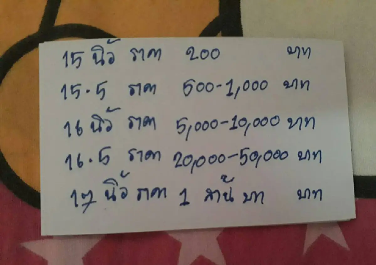 สาวรับซื้อตุ๊กแก... เผยถ้าตรงสเปคให้ราคาหลักหมื่น ถึง หลักล้าน ใครมีรับรองรวยเละ!!!! (รายละเอียด-คลิป)