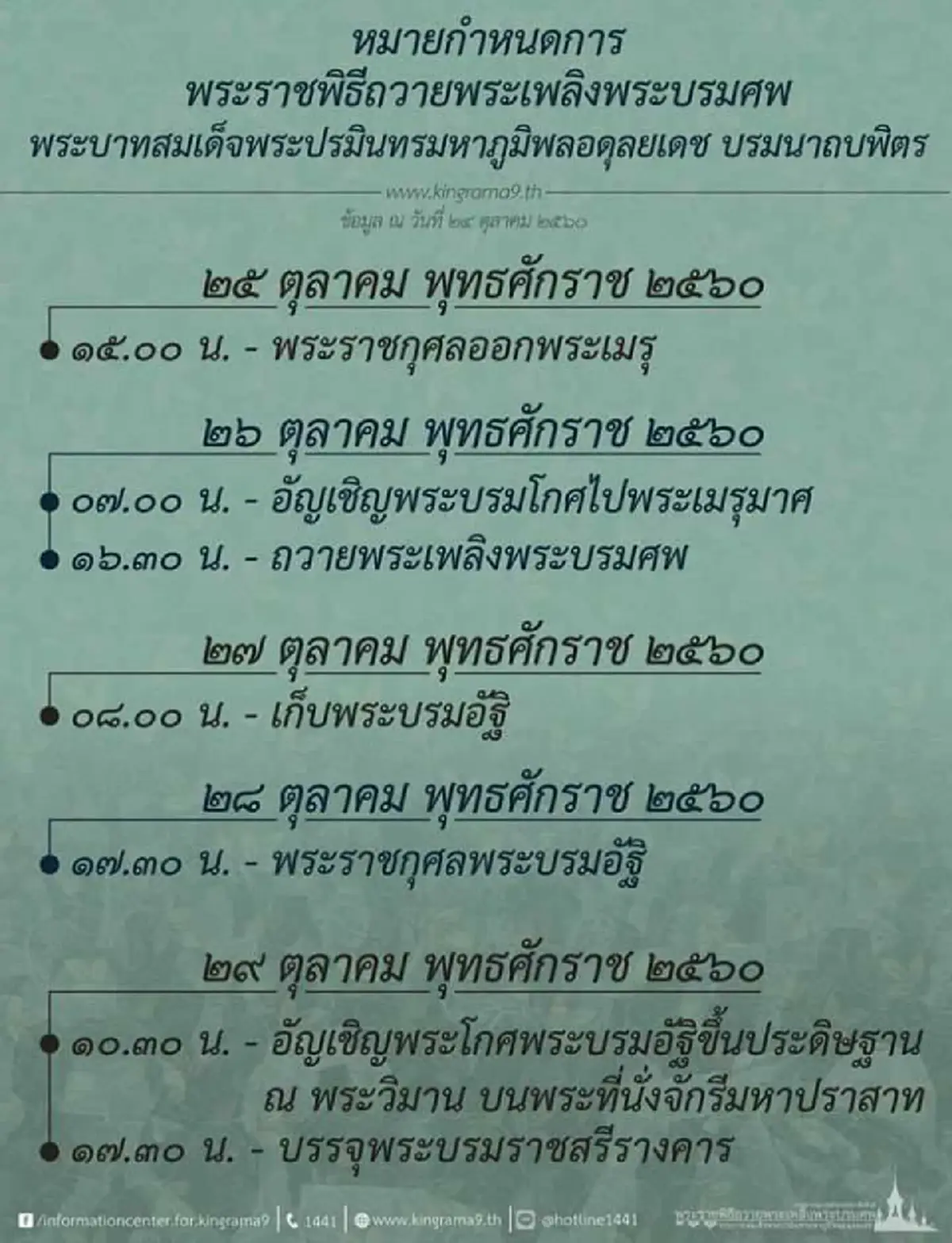 ซาบซึ้งในพระมหากรุณาธิคุณ...\"ร.10\" ทรงพระเมตตา\"ทหารพลธง\"ที่เป็นลม ล้มต่อหน้าพระพักตร์...รับสั่งให้ทหารมหาดเล็กดูเเลอย่างใกล้ชิด (ชมคลิป)