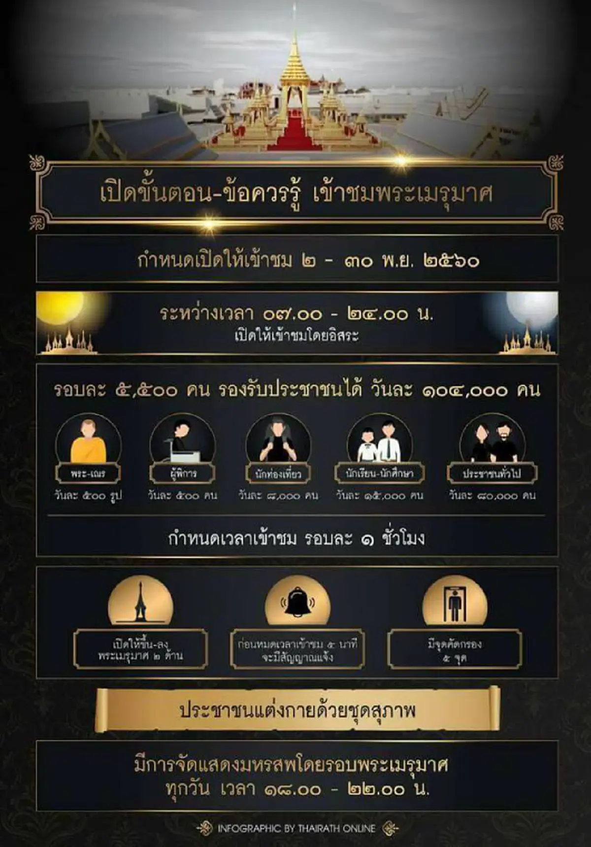 ไร้จิตสำนึก??!! เห็นเเล้วน่าเศร้าใจ.."นศ.สาว" ถ่ายรูป"ชู2นิ้ว"หน้าพระเมรุมาศ สุดไม่เหมาะสมไร้ความเคารพ!! รอบทดลองเข้าชมนิทรรศการวันเเรก(ภาพ)