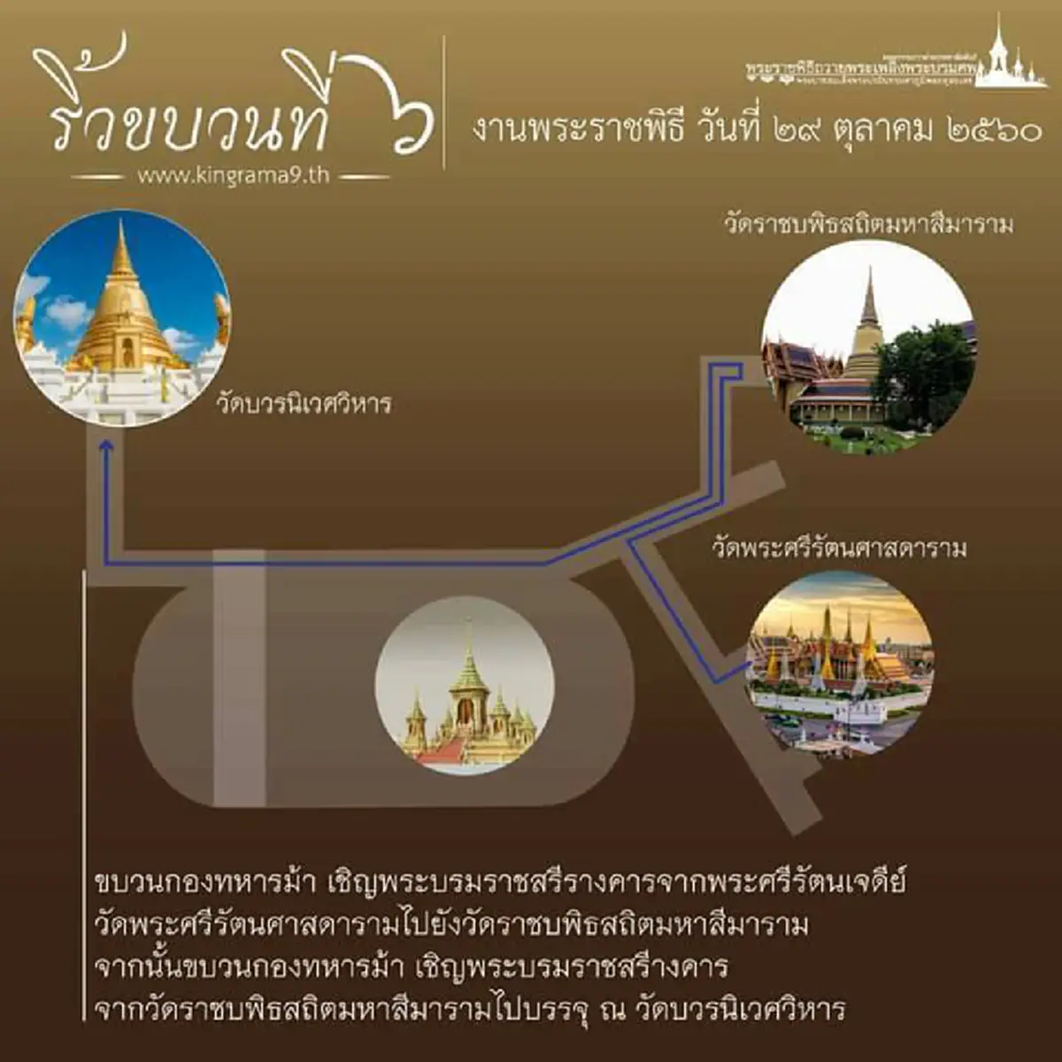 "ร.10"ทรงบรรจุพระบรมราชสรีรางคาร,พระบรมอัฐิ ใต้ฐานพุทธบัลลังก์พระพุทธชินสีห์ เสร็จสิ้นพระราชพิธีพระบรมศพ"ในหลวงร.9" สมพระเกียรติสูงสุด (ภาพ)
