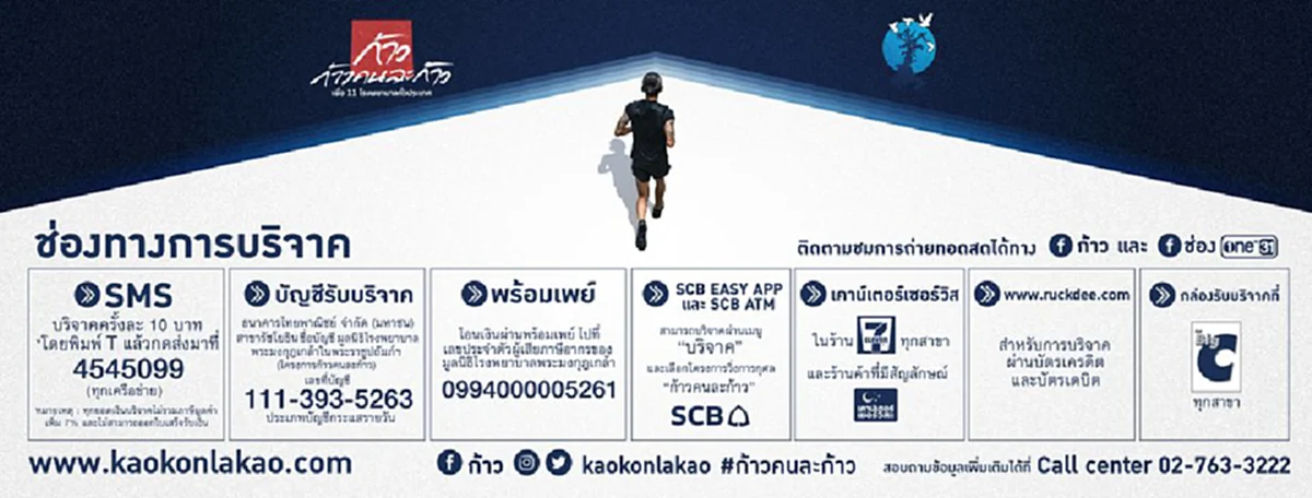 เผยเรื่องราวสุดประทับใจ อ่านแล้วชวนน้ำตาไหล ผู้ชายคนนี้ อ่อนโยน - อ่อนน้อม - ถ่อมตัว จริงใจ - มั่นคง - มั่นใจ - เสียสละ พี่ตูน บอดี้ สแลม