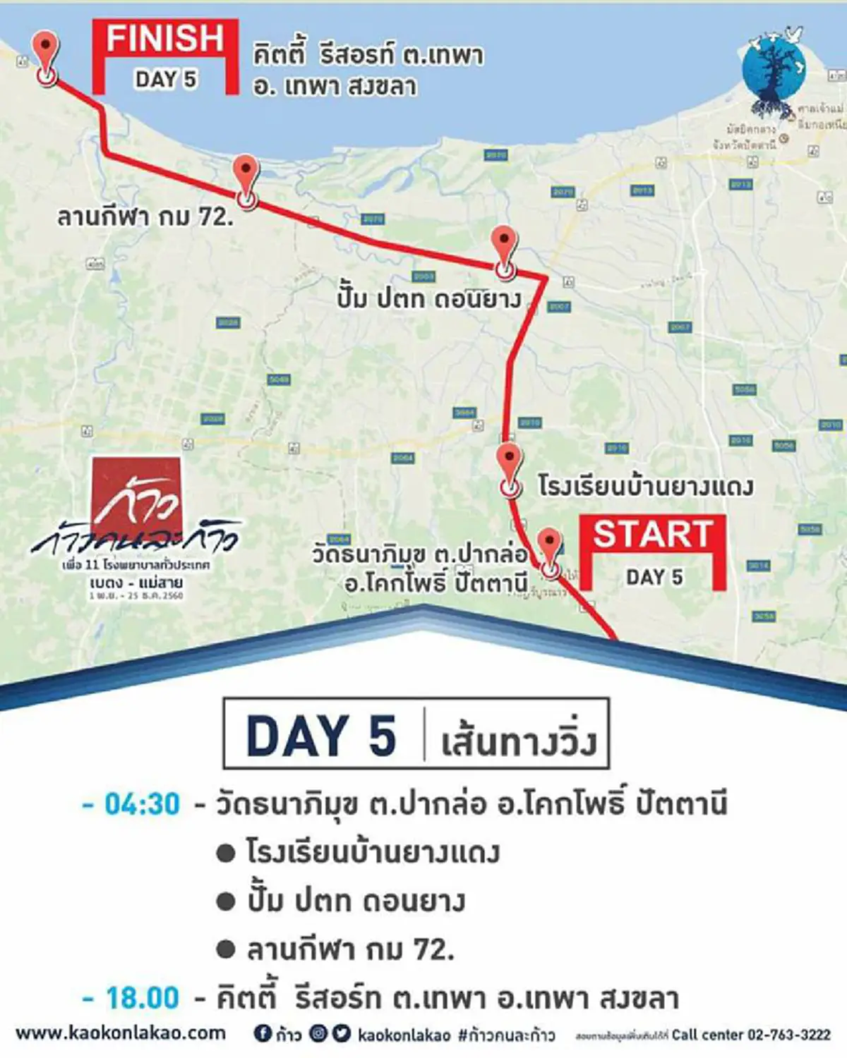สู้ไม่ถอย..!! เปิดเส้นทาง วิ่งวันที่ 5 “ก้าวคนละก้าว” แม้ร่างกายจะเหนื่อยล้า และอาการบาดเจ็บที่ขา แต่กำลังใจล้นหลาม ซึ่งเป็นจุดหมายสุดท้ายขอ