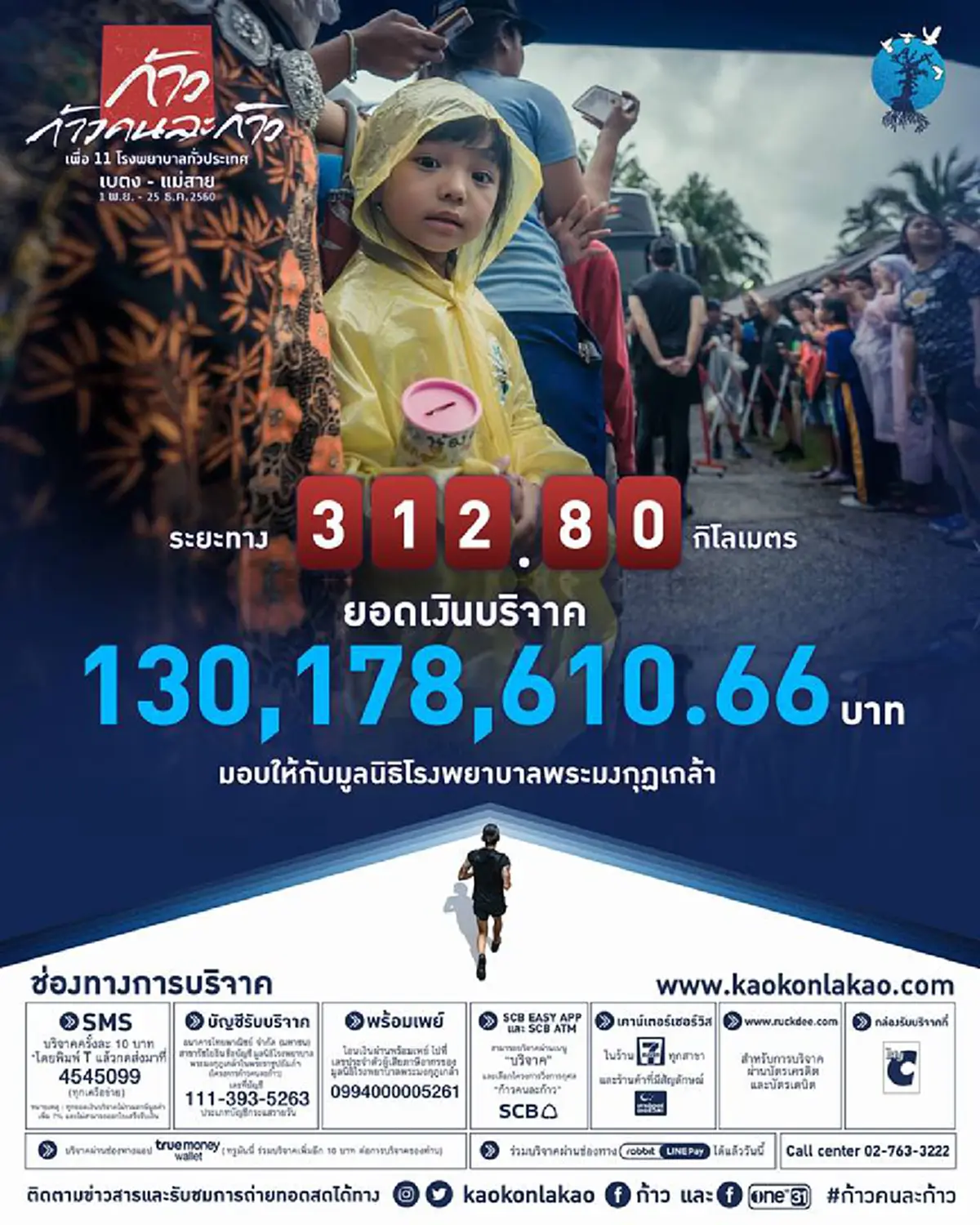 รัก"ผู้ชาย"คนนี้หมดหัวใจ!! ผมไม่อยากให้ทุกคนลืมเป้าหมาย..ผมวิ่งเเค่8วัน??!"หมอ","พยาบาล"วิ่งมาทั้งชีวิต!! ฮีโร่คือพวกเขา..เราต้องช่วย(คลิป)